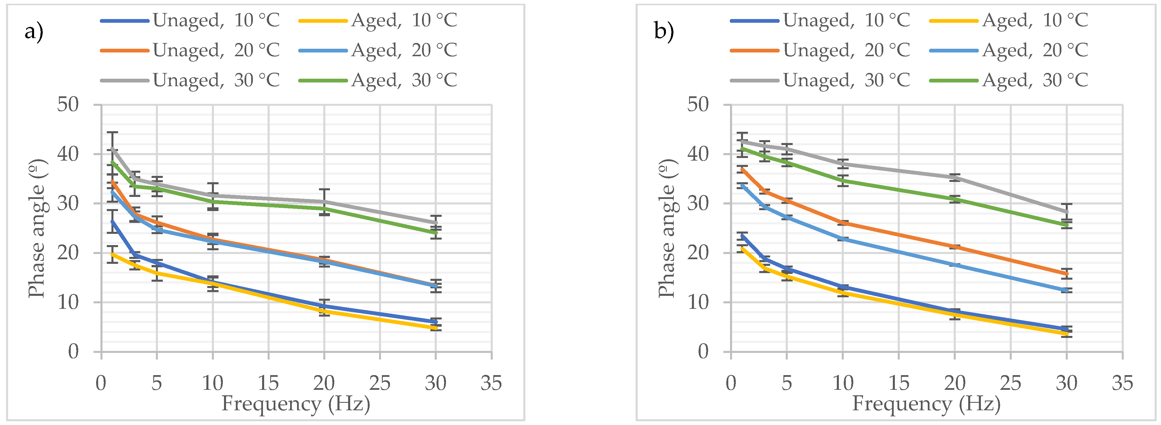 Applsci 11 09971 g004