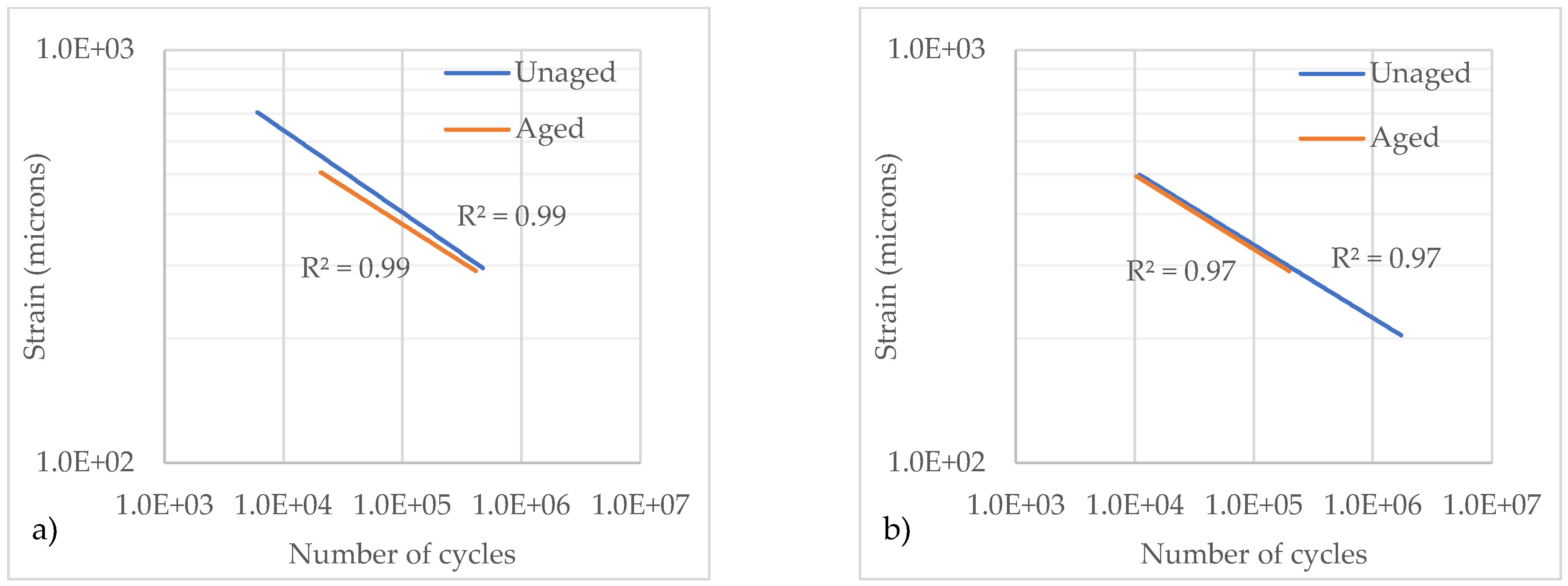 Applsci 11 09971 g005
