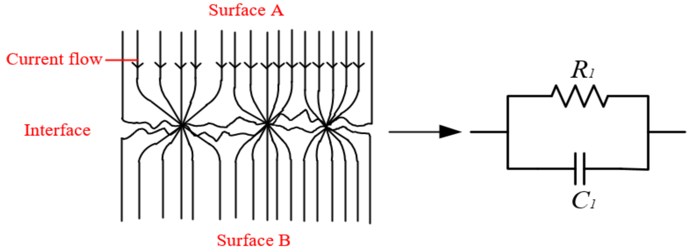 Applsci 11 09973 g002