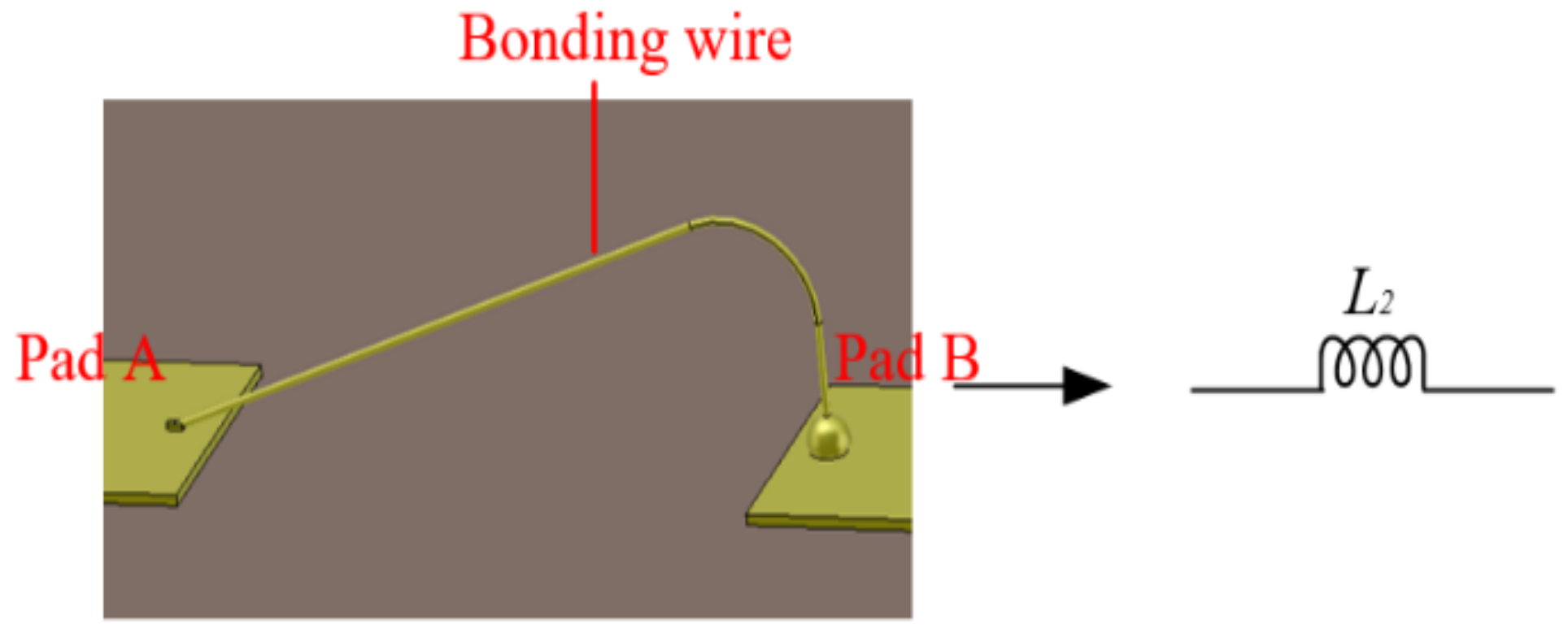 Applsci 11 09973 g004