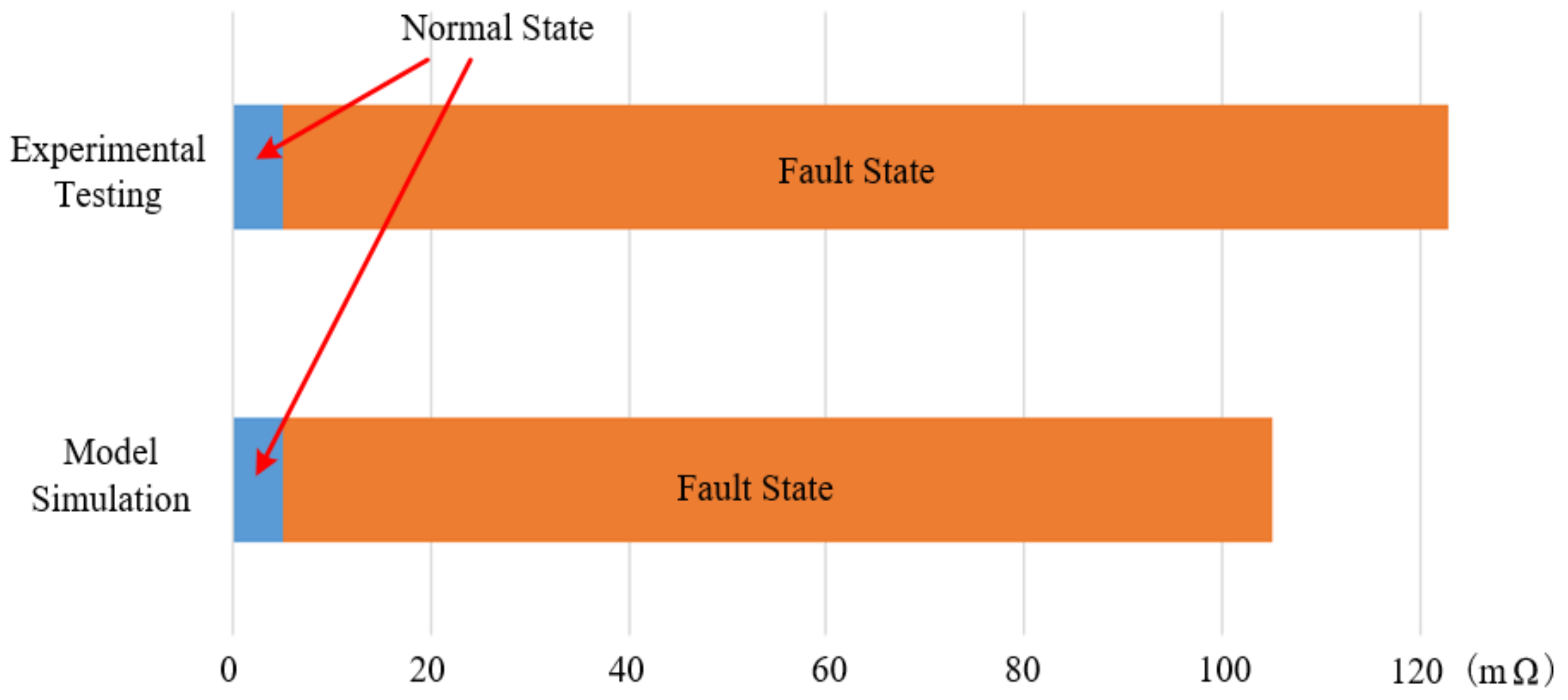 Applsci 11 09973 g007