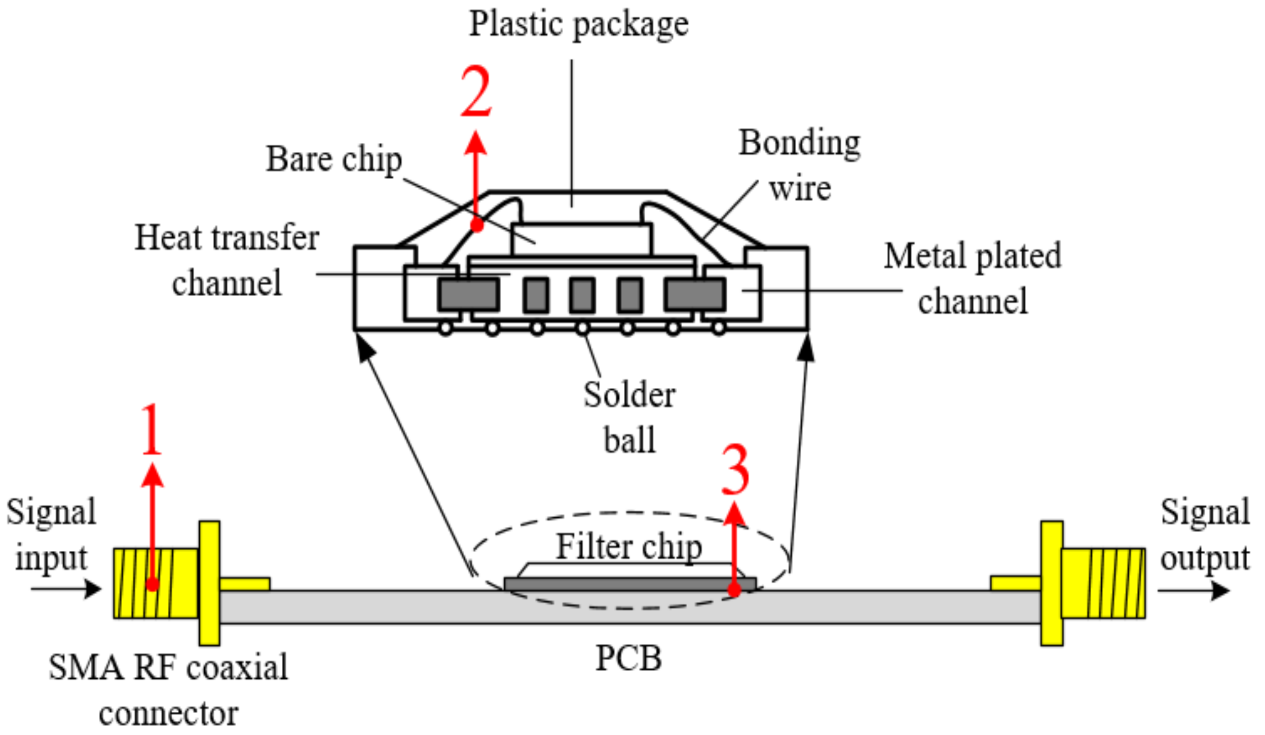 Applsci 11 09973 g008