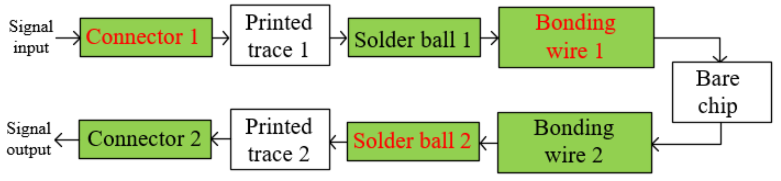 Applsci 11 09973 g009