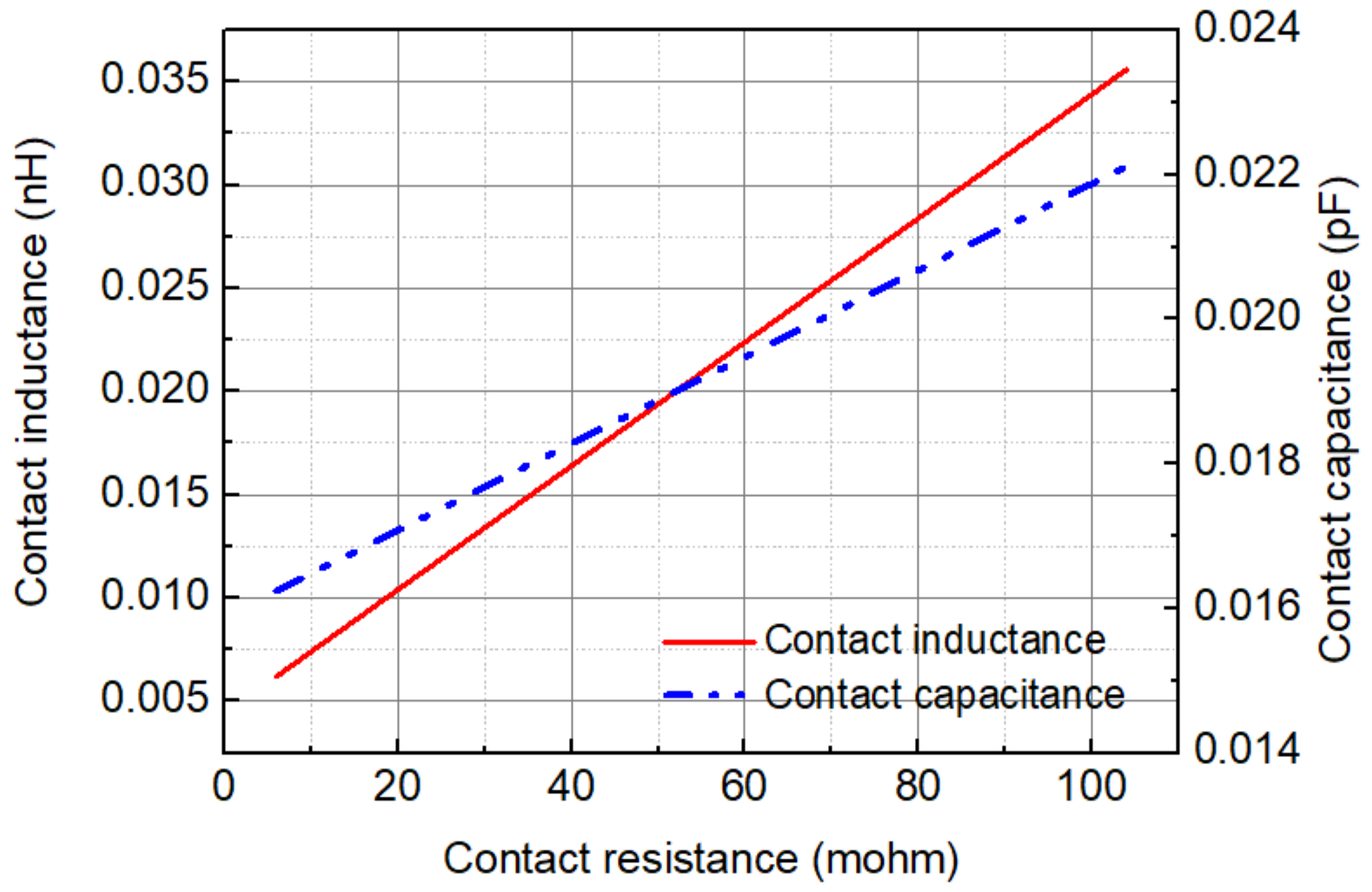 Applsci 11 09973 g012
