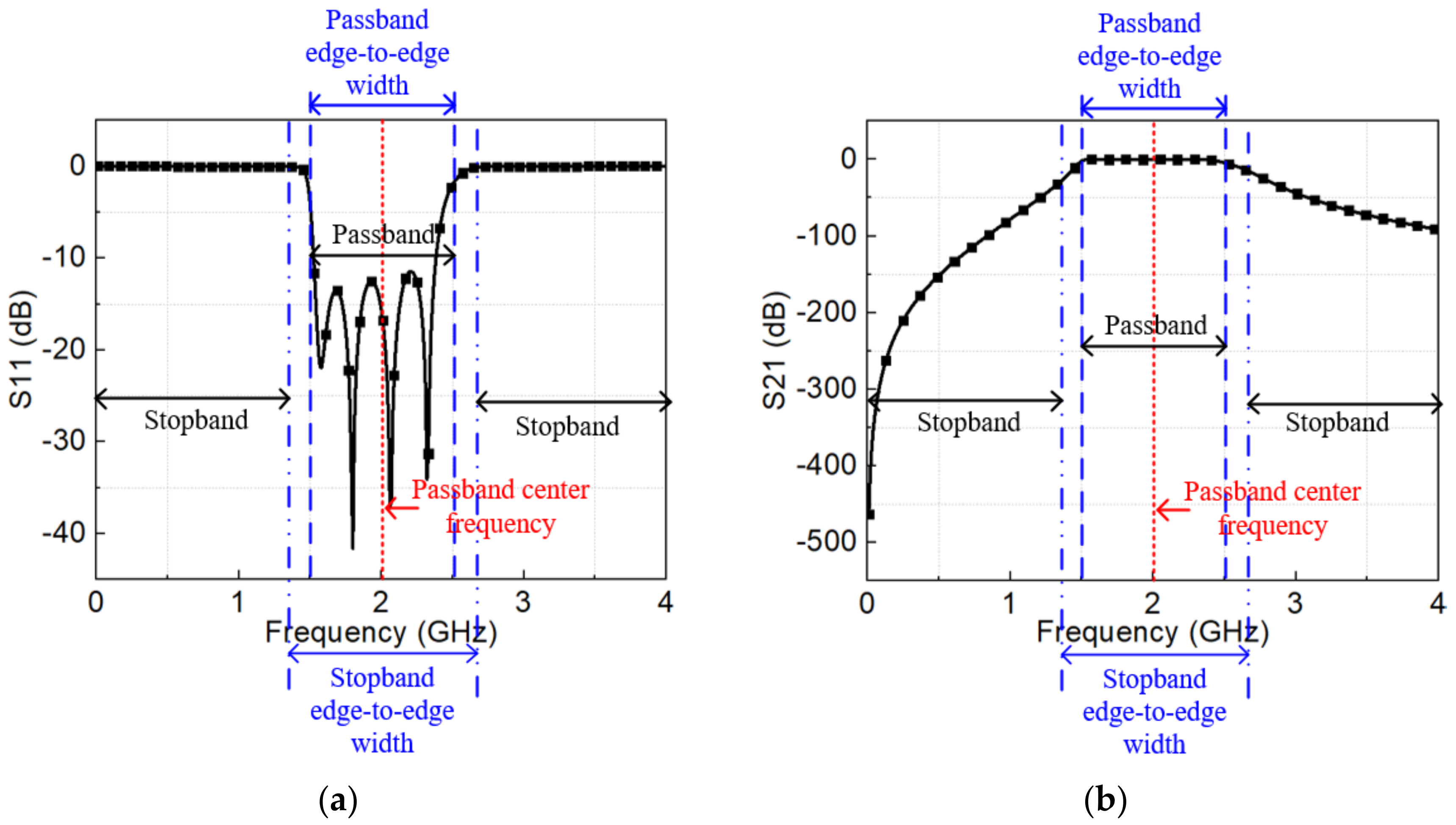 Applsci 11 09973 g013
