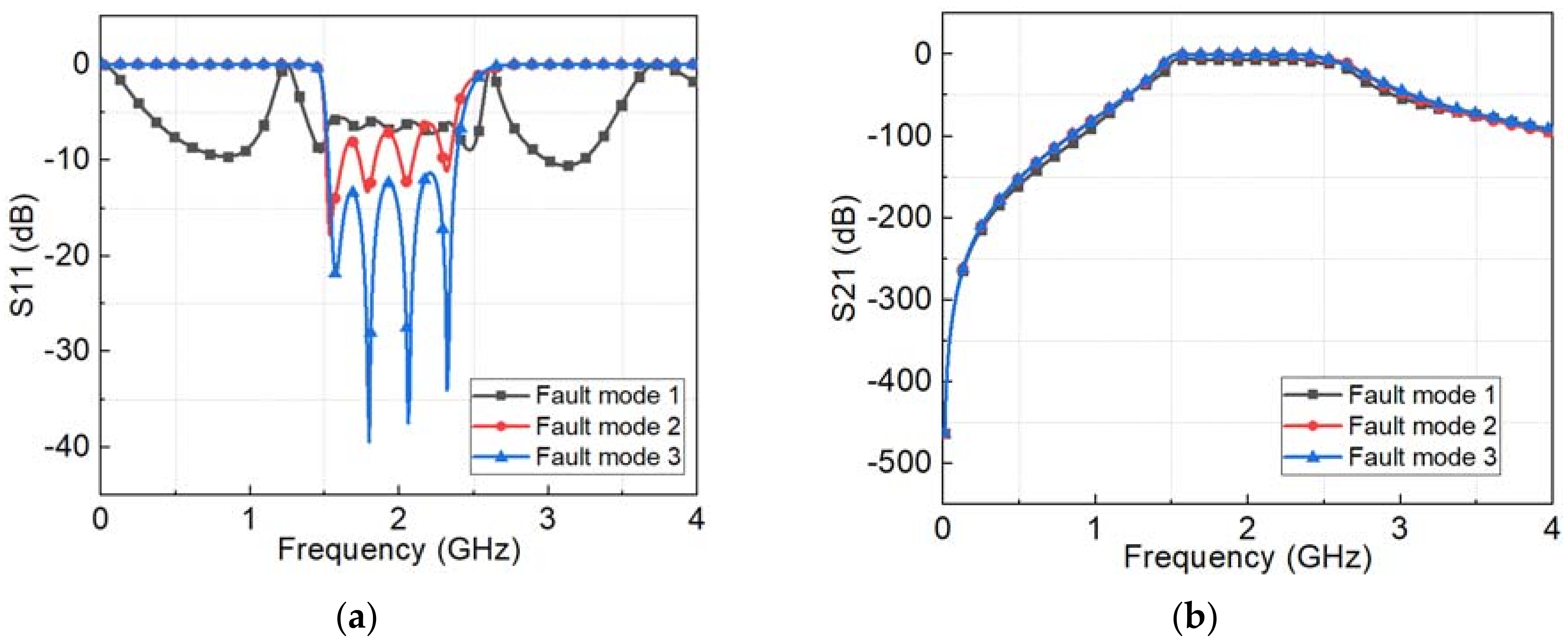 Applsci 11 09973 g014