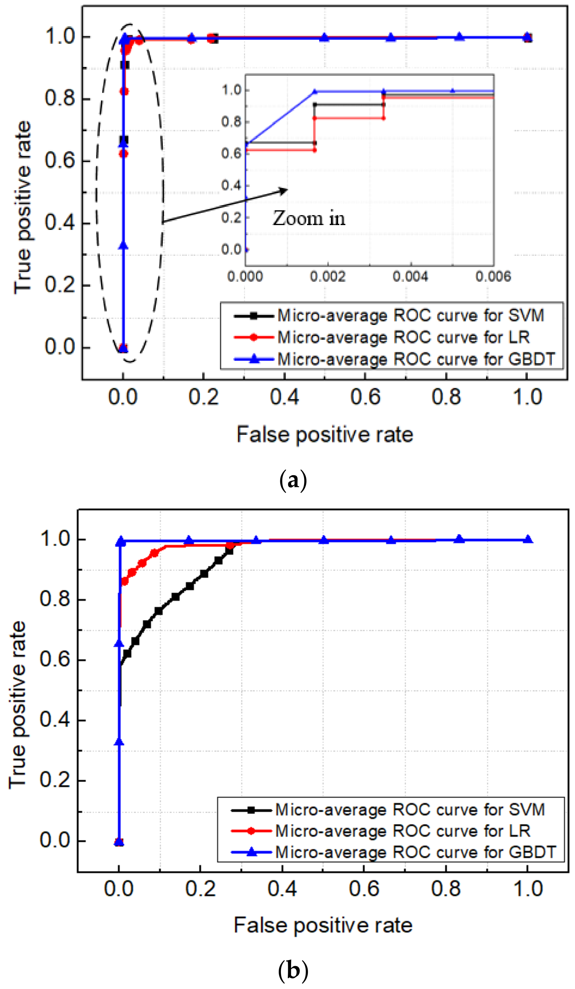 Applsci 11 09973 g015
