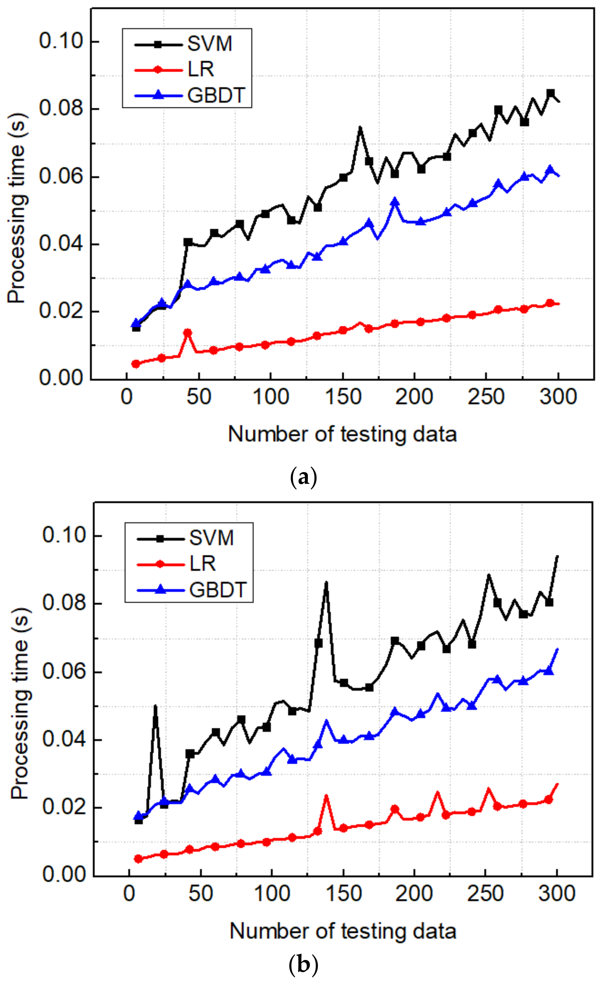 Applsci 11 09973 g016
