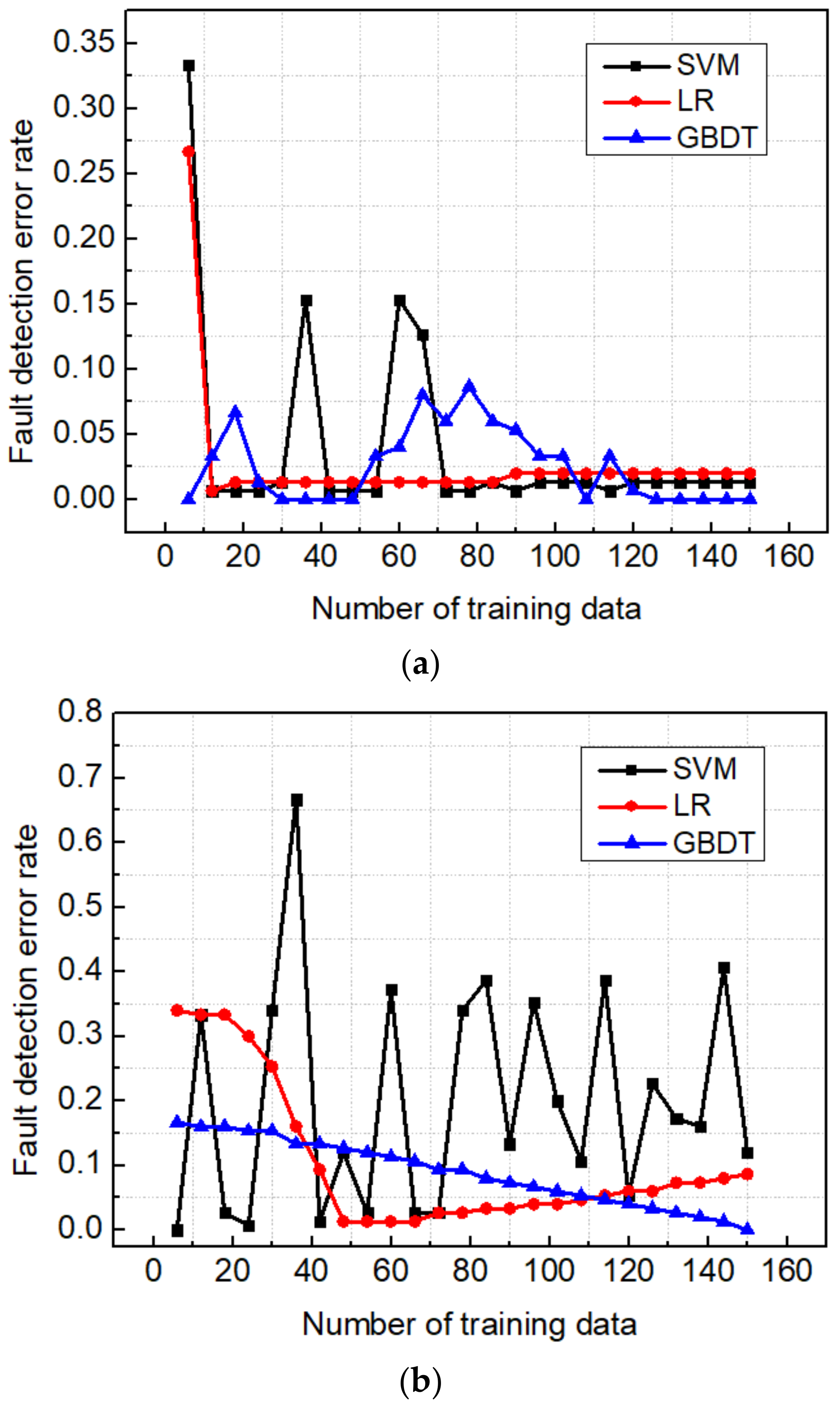 Applsci 11 09973 g017