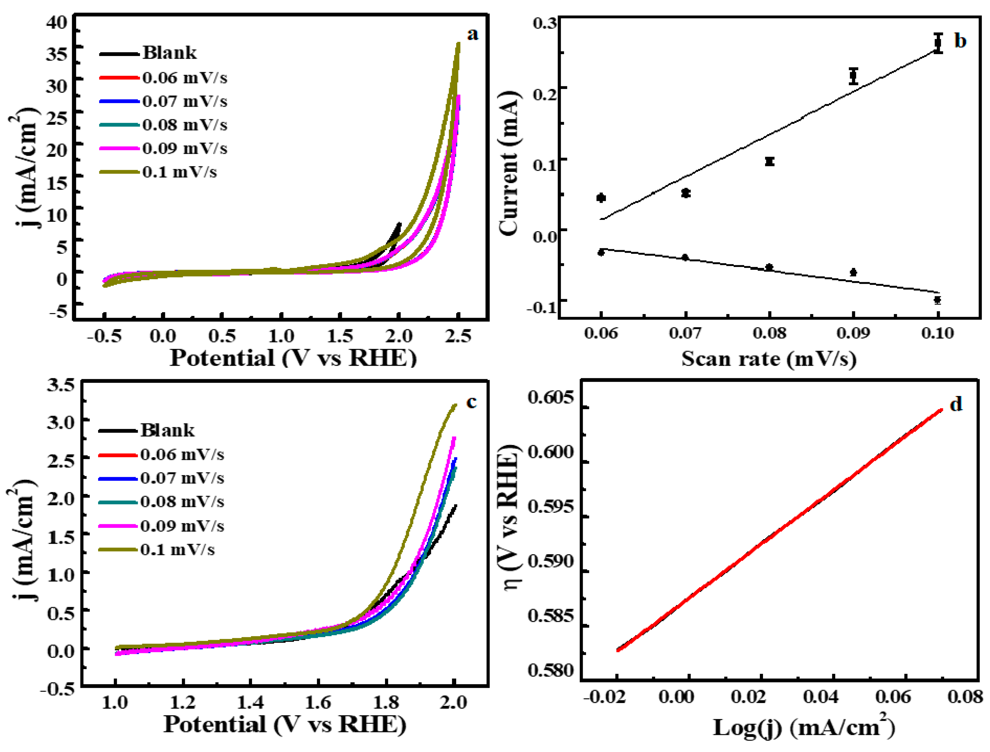 Applsci 11 09974 g004 Applsci 11 09974 g004