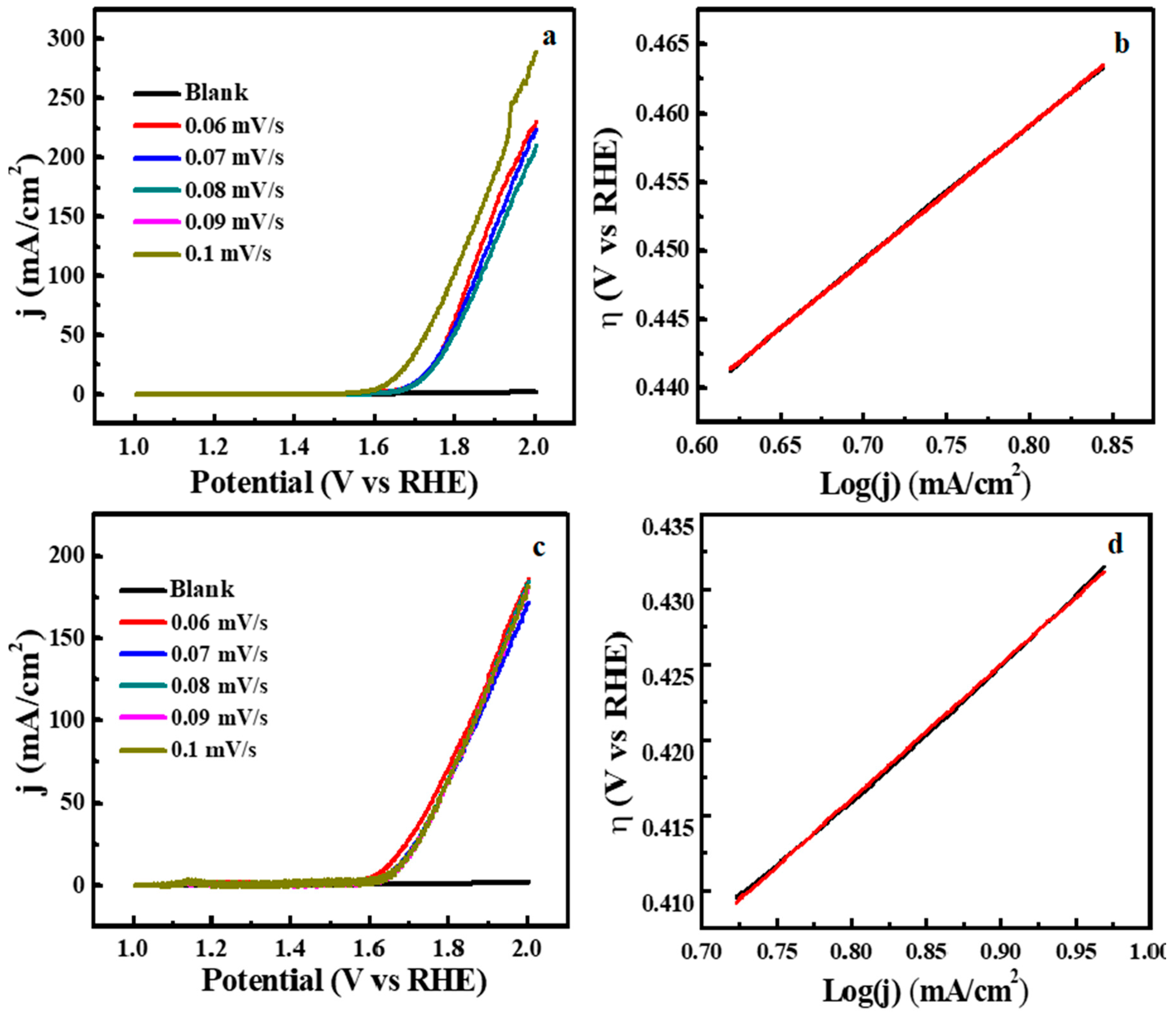 Applsci 11 09974 g007 Applsci 11 09974 g007