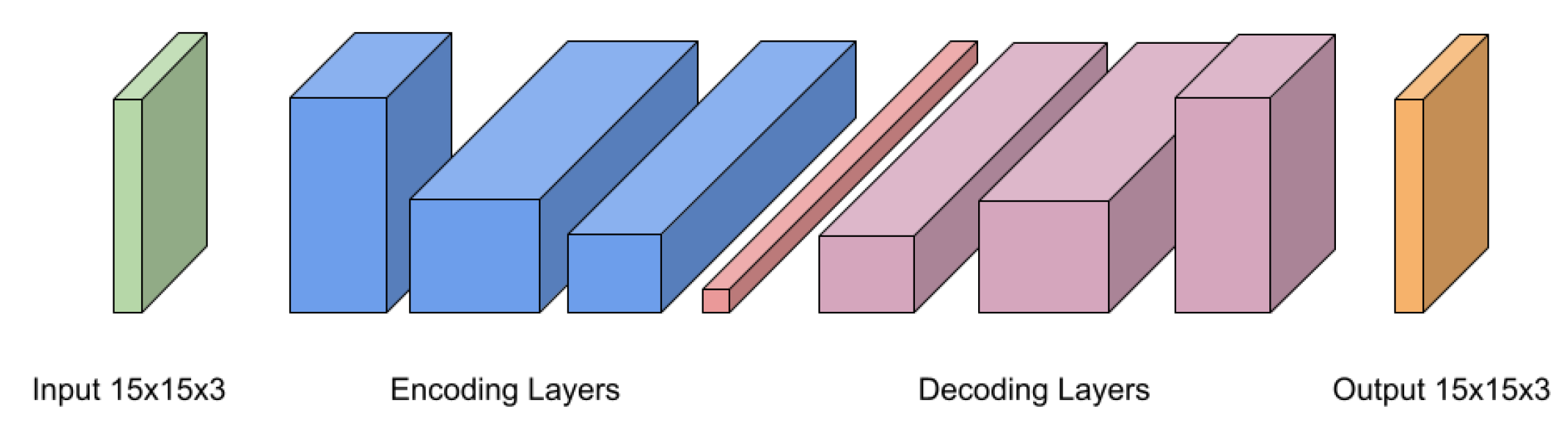 Applsci 11 09975 g008