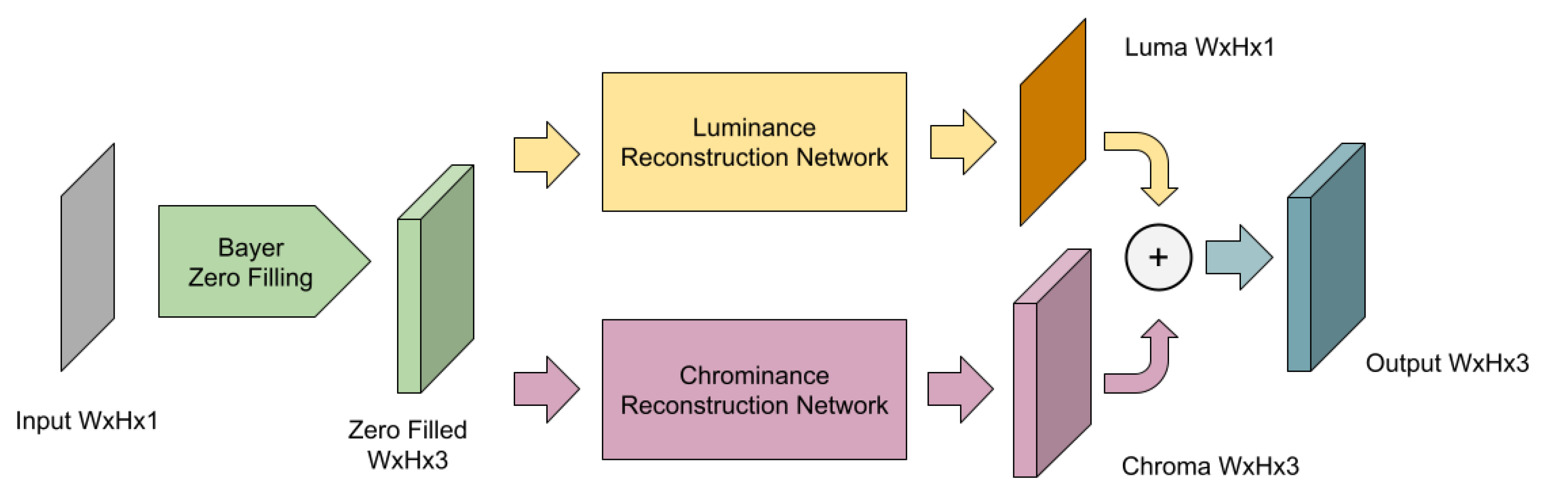 Applsci 11 09975 g010
