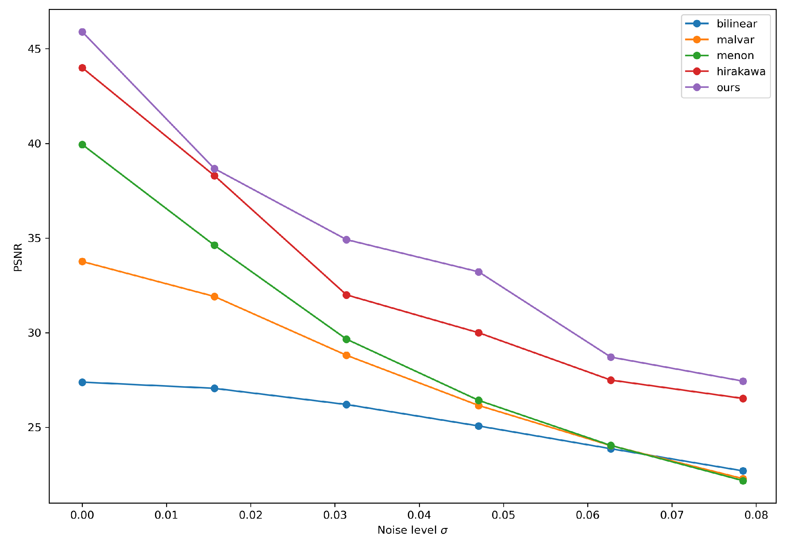 Applsci 11 09975 g012