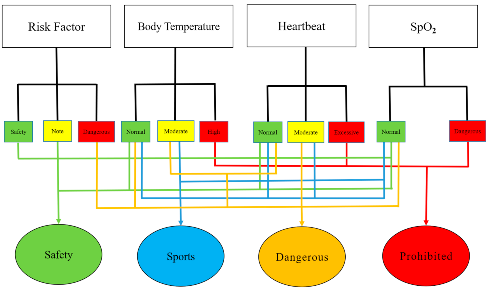 Applsci 11 09976 g008