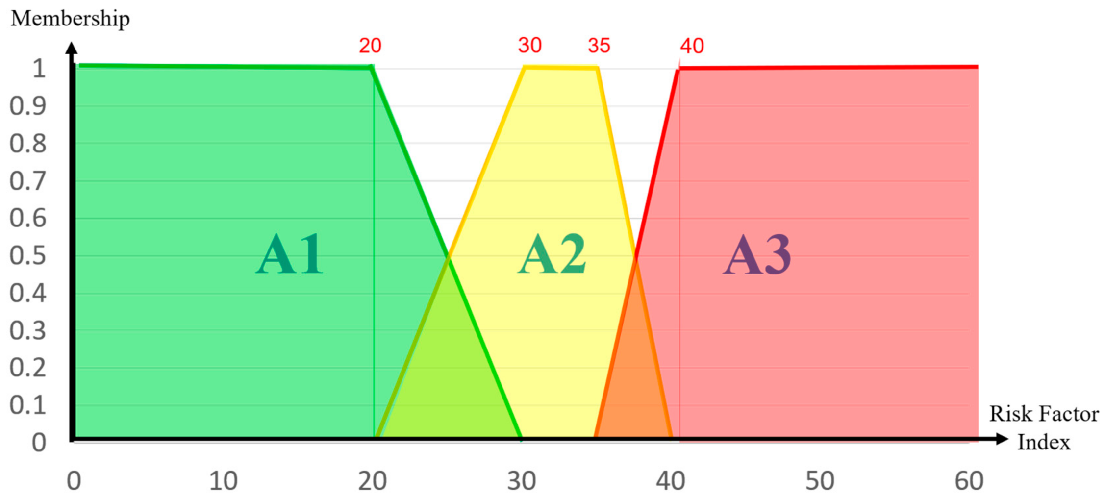 Applsci 11 09976 g010