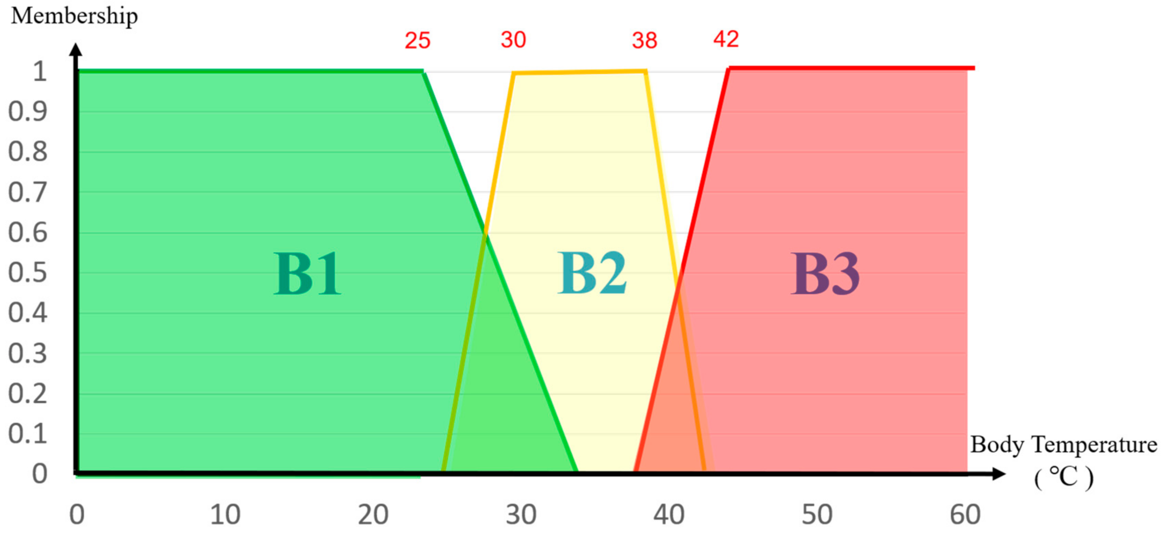 Applsci 11 09976 g011