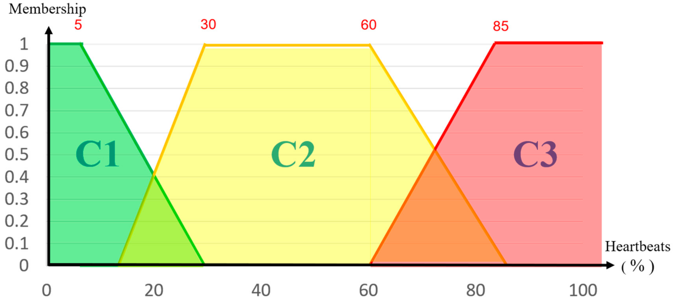 Applsci 11 09976 g012