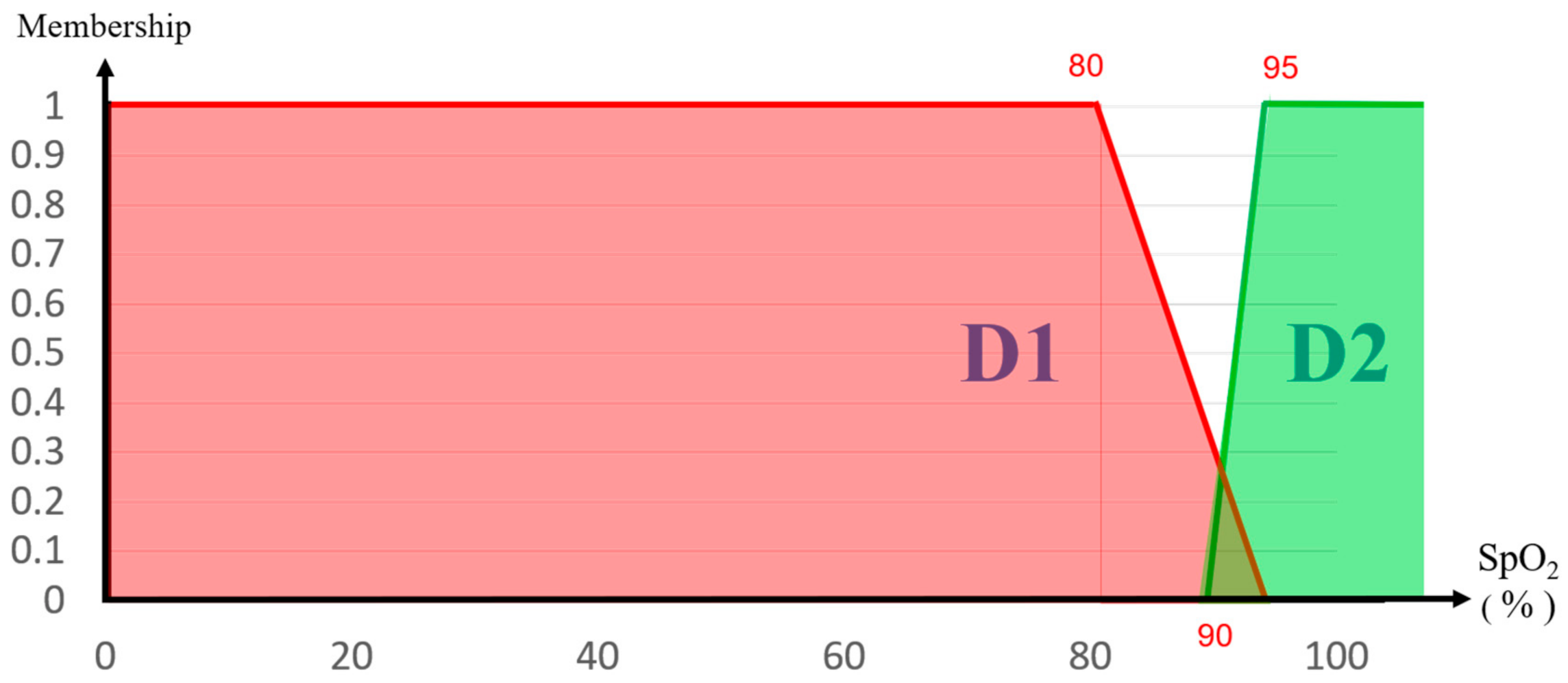 Applsci 11 09976 g013