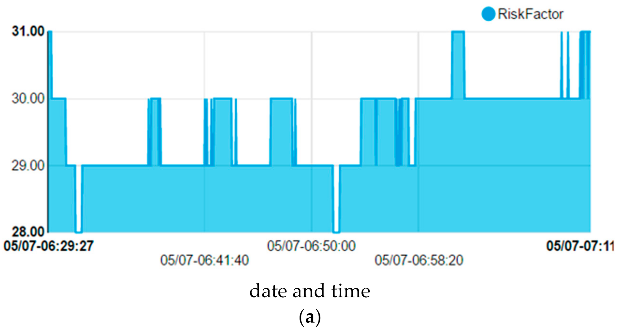 Applsci 11 09976 g016a