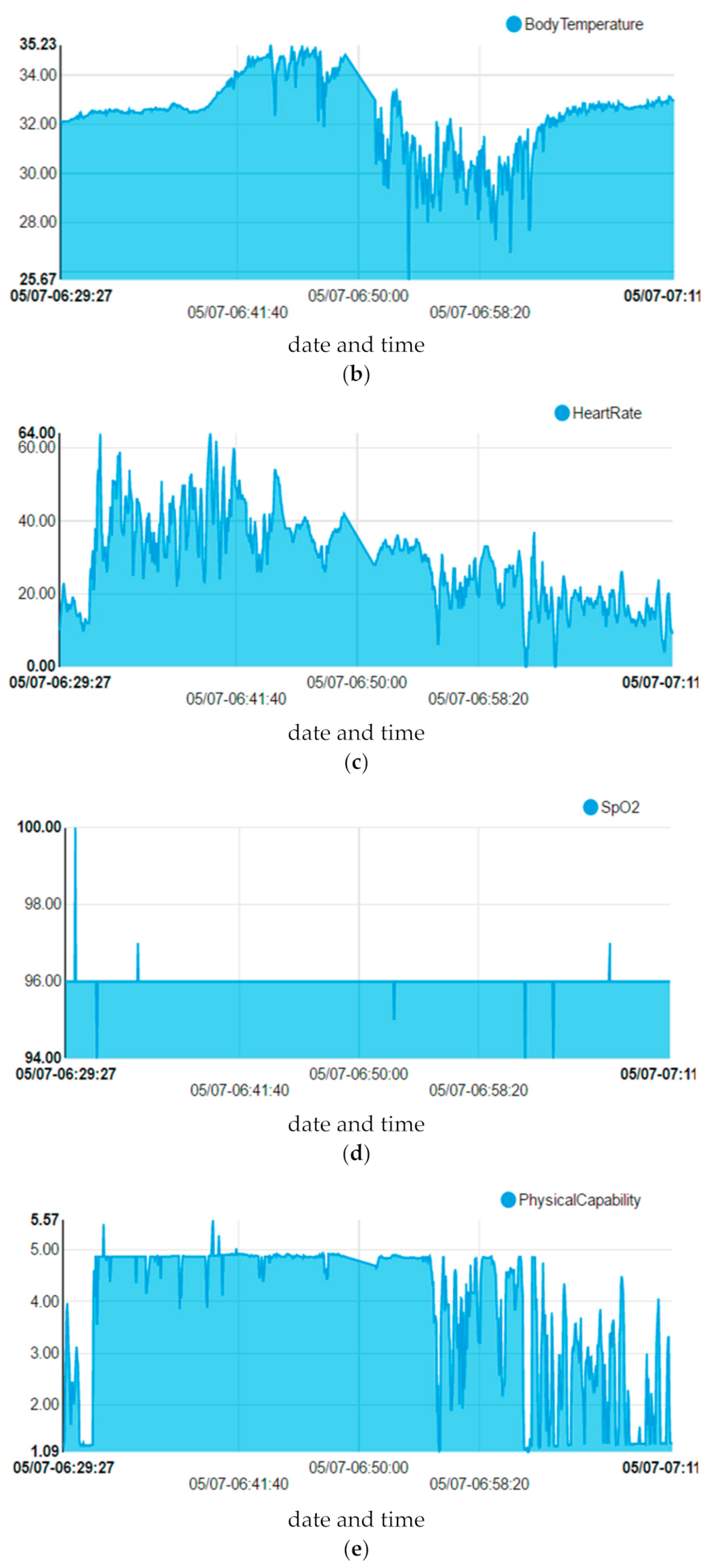 Applsci 11 09976 g016b