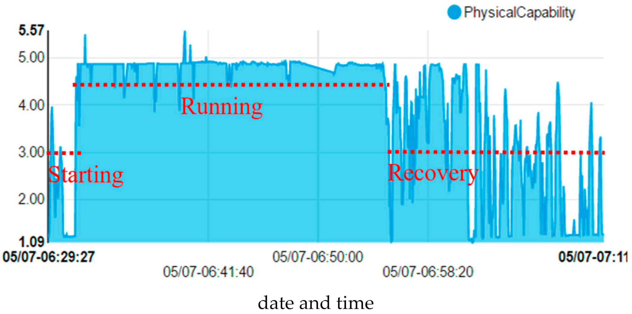 Applsci 11 09976 g017