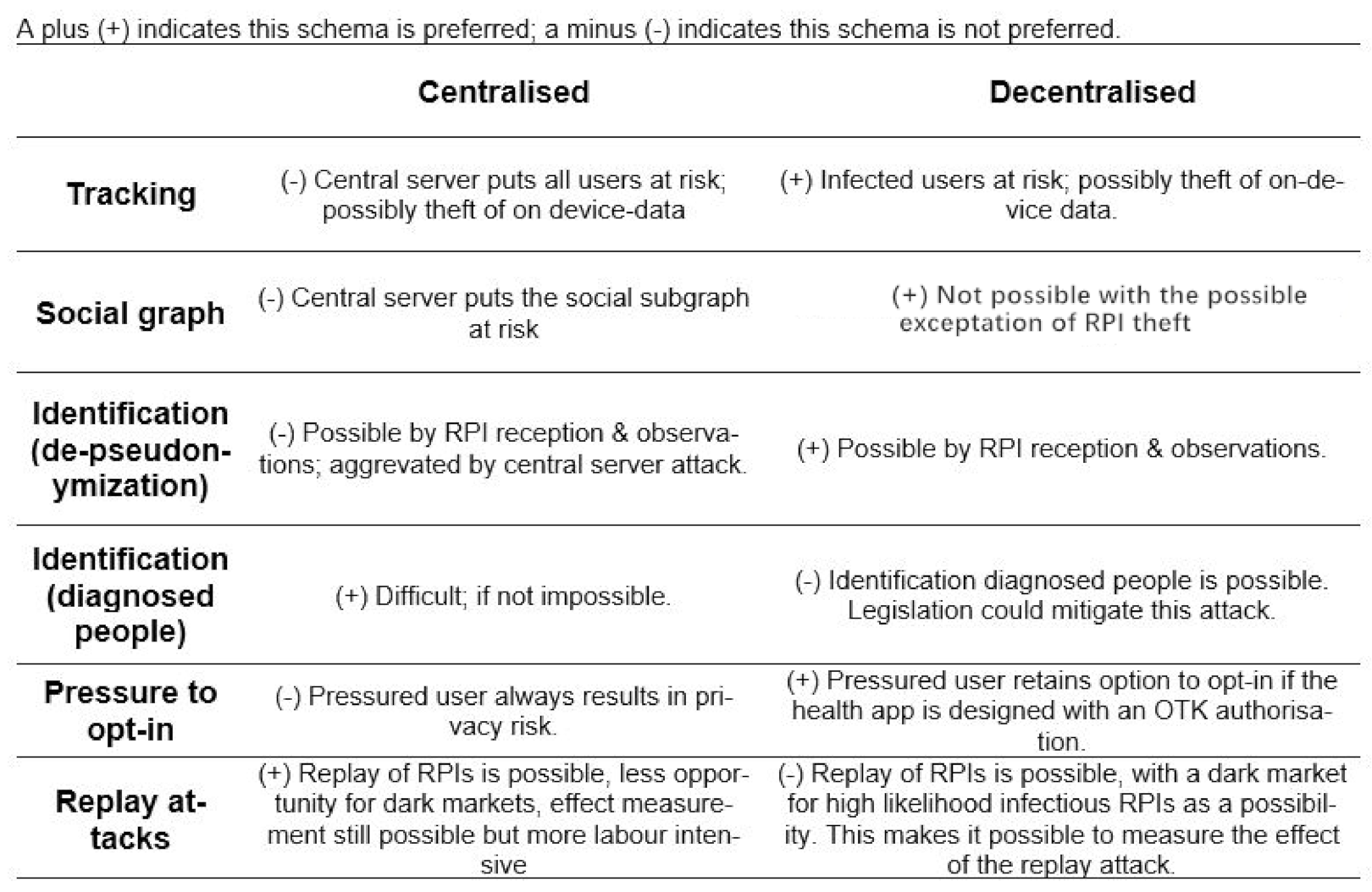 Applsci 11 09977 g001