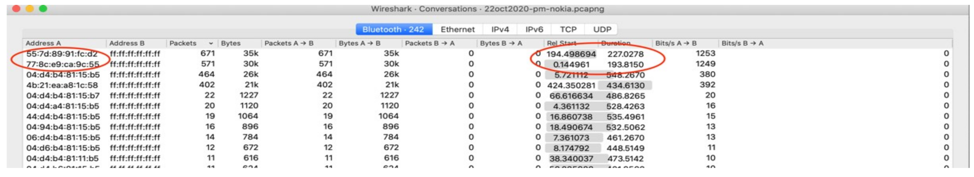 Applsci 11 09977 g005