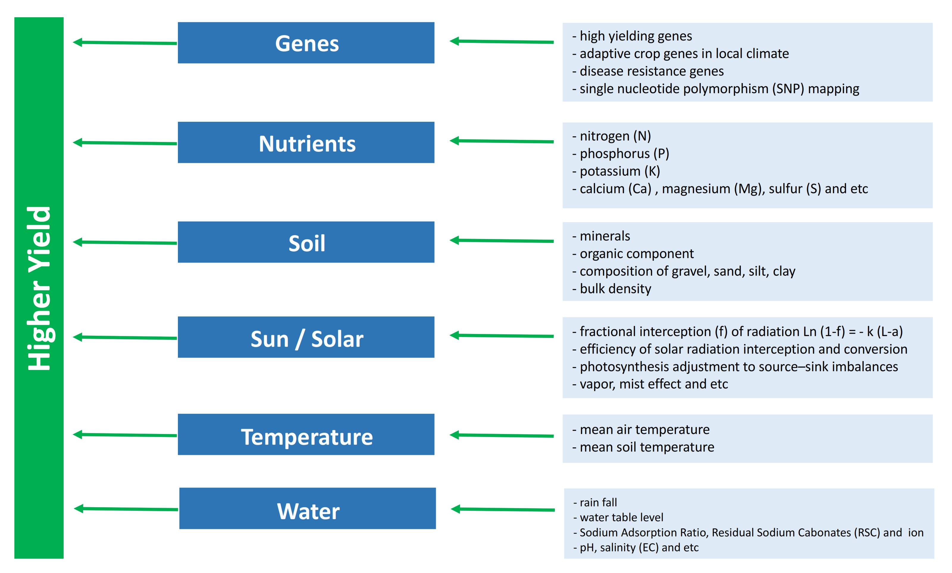 Applsci 11 09978 g001