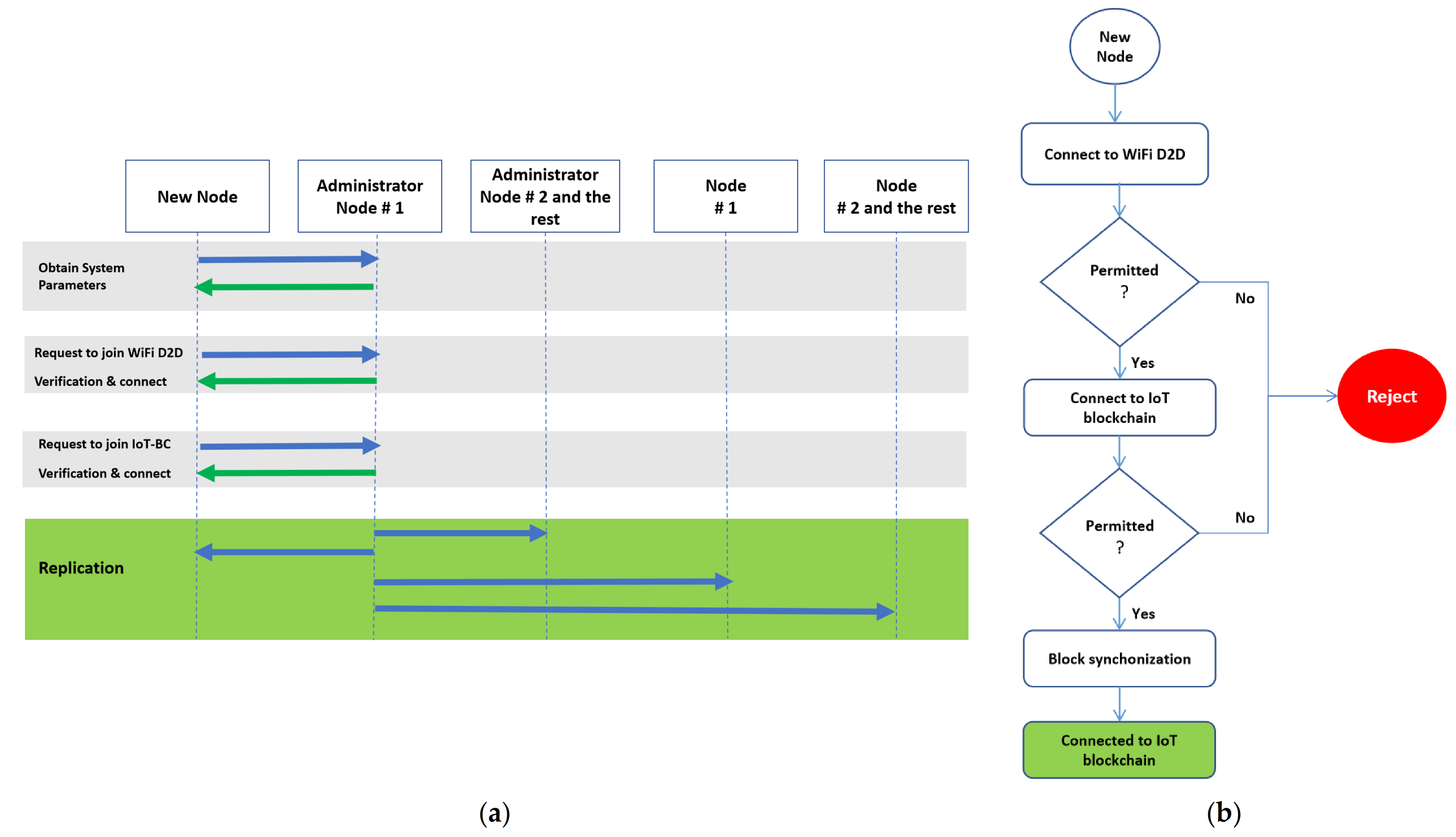 Applsci 11 09978 g003