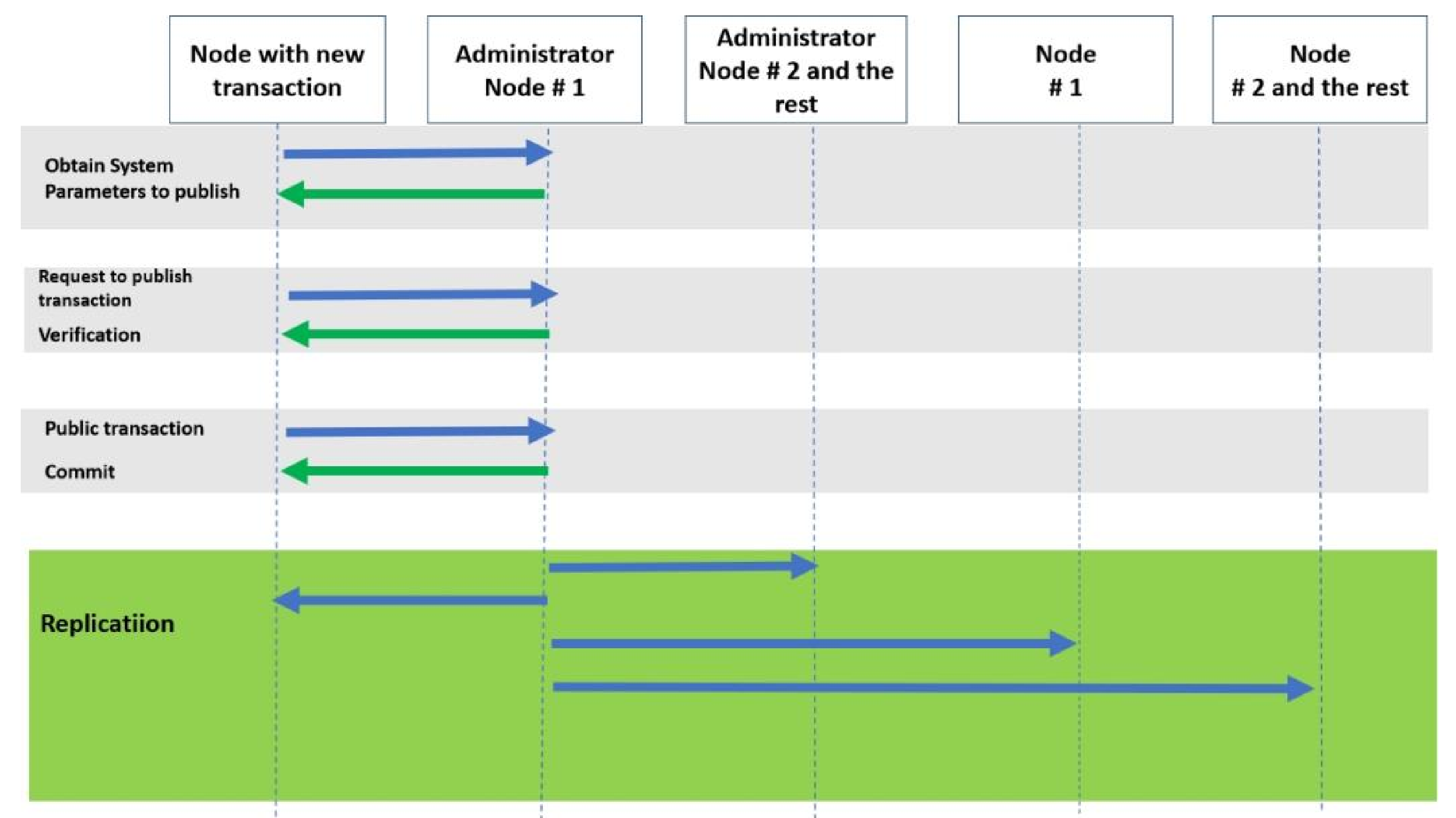 Applsci 11 09978 g005