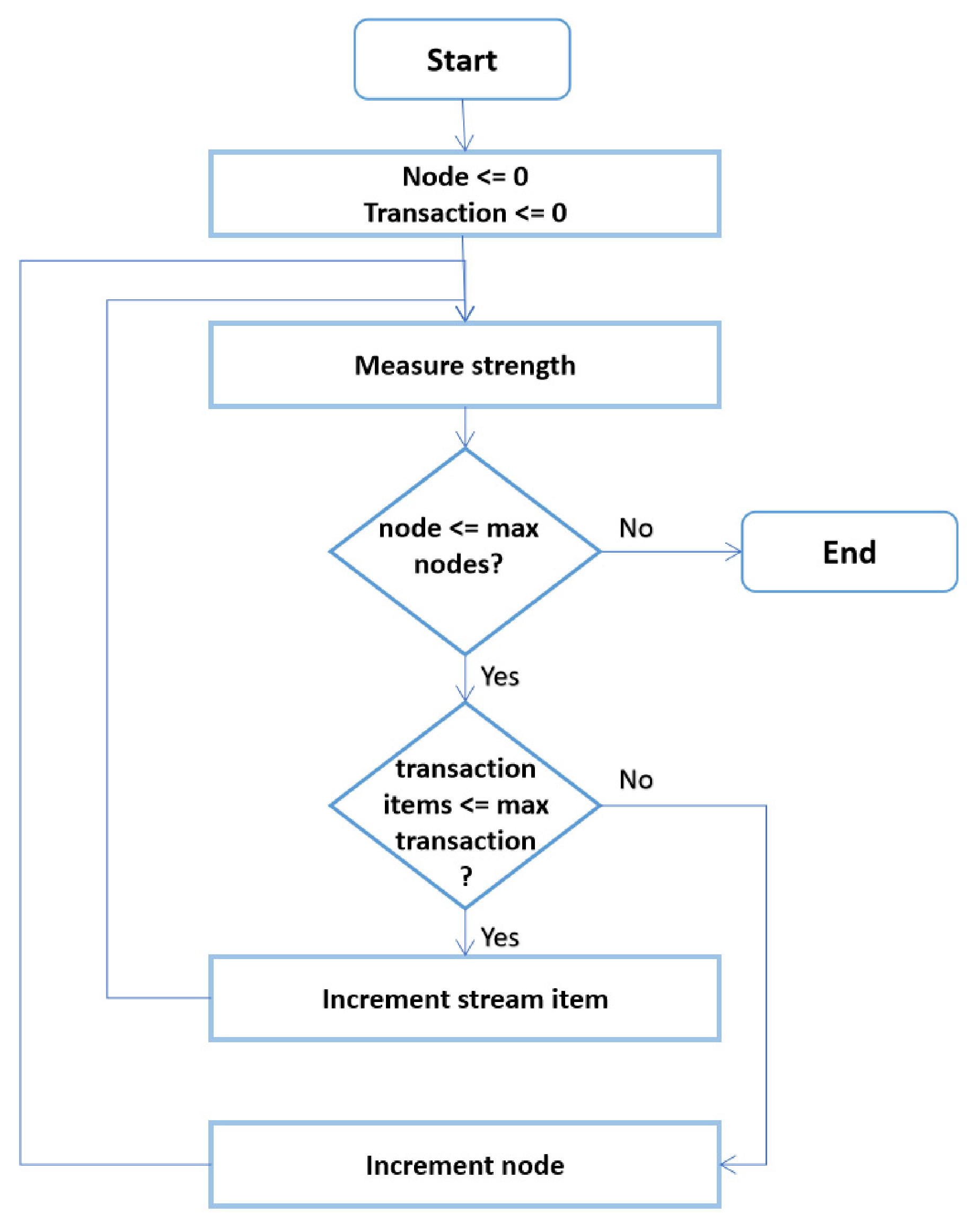 Applsci 11 09978 g011