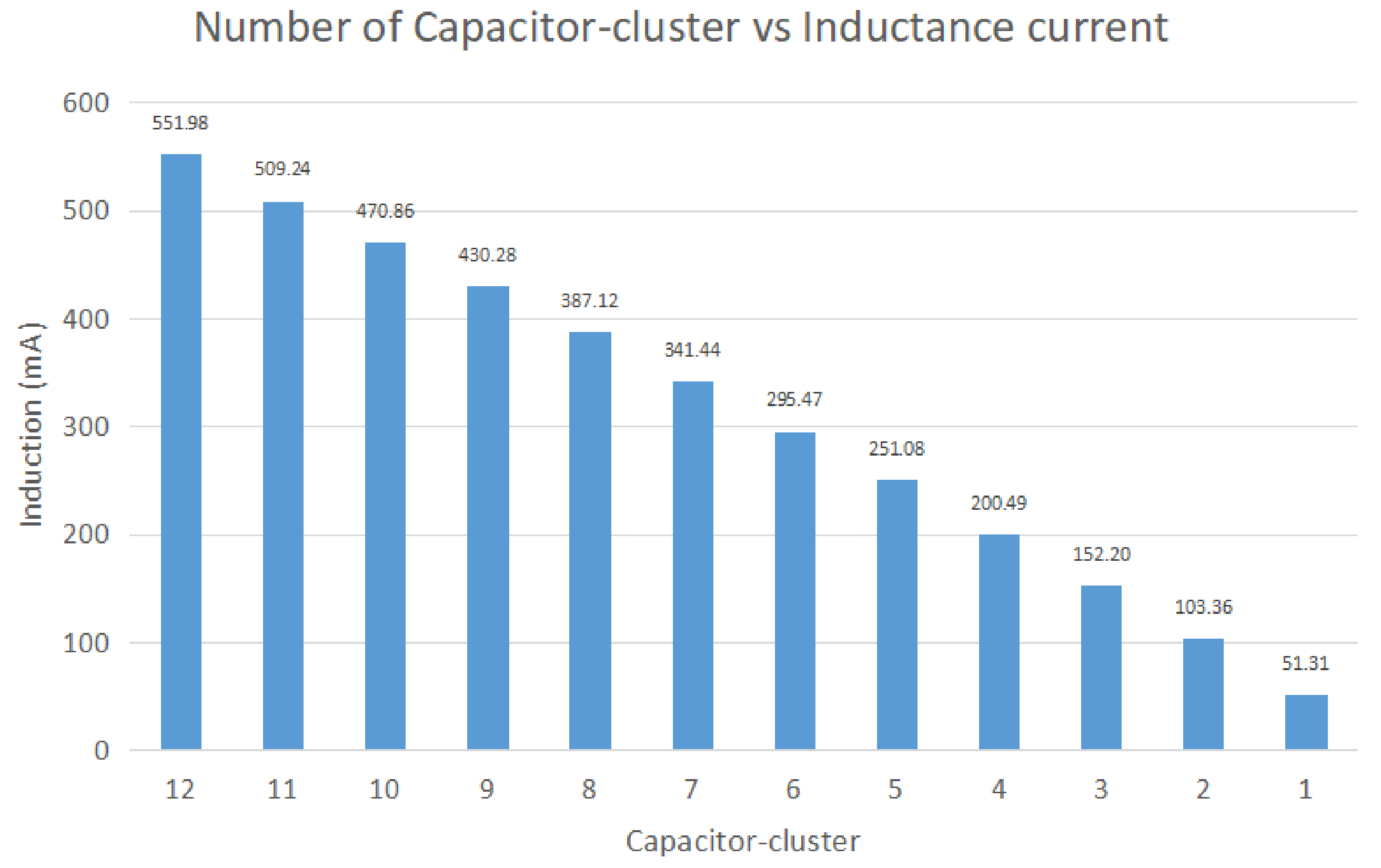 Applsci 11 09978 g018