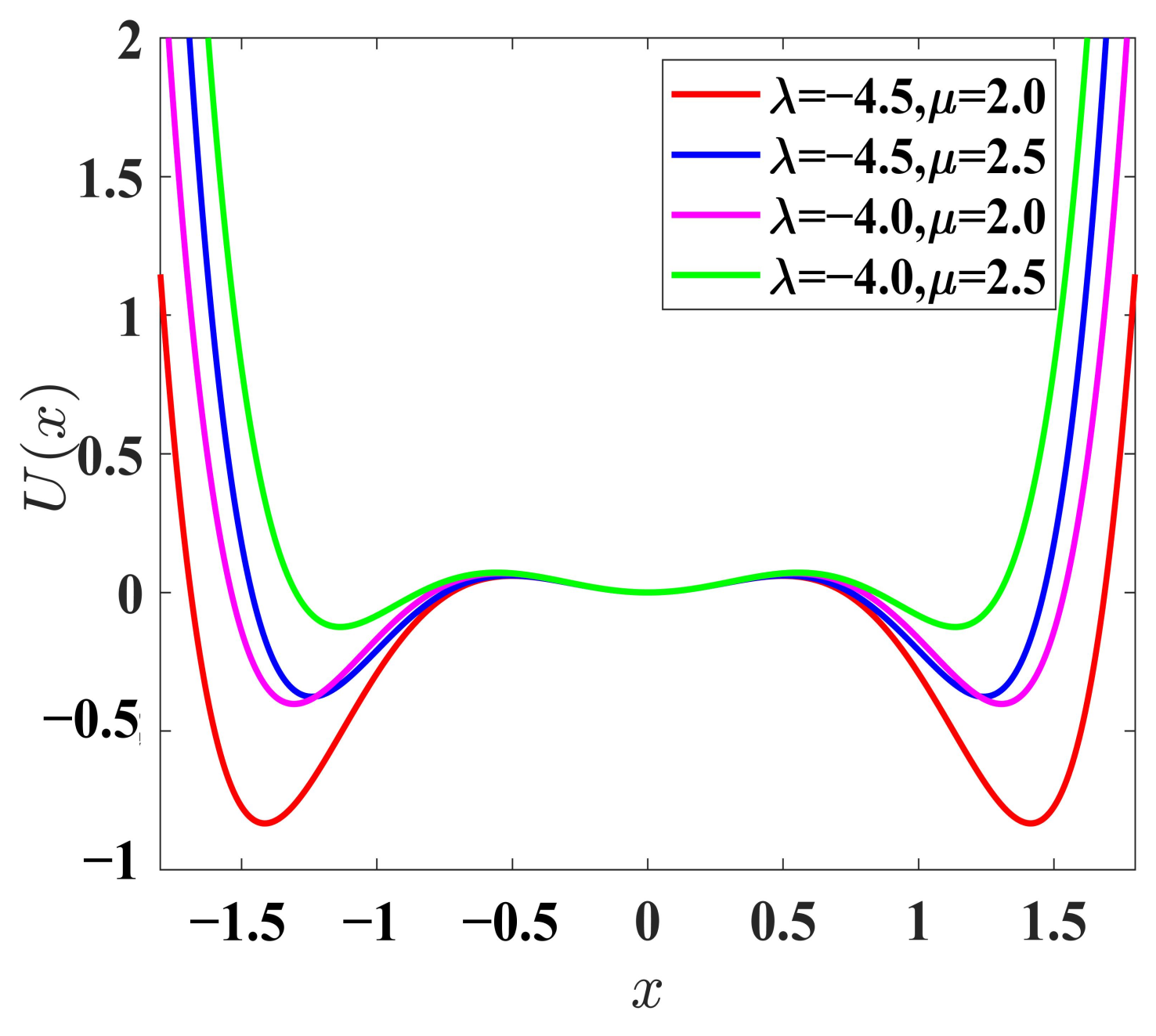 Applsci 11 09979 g002