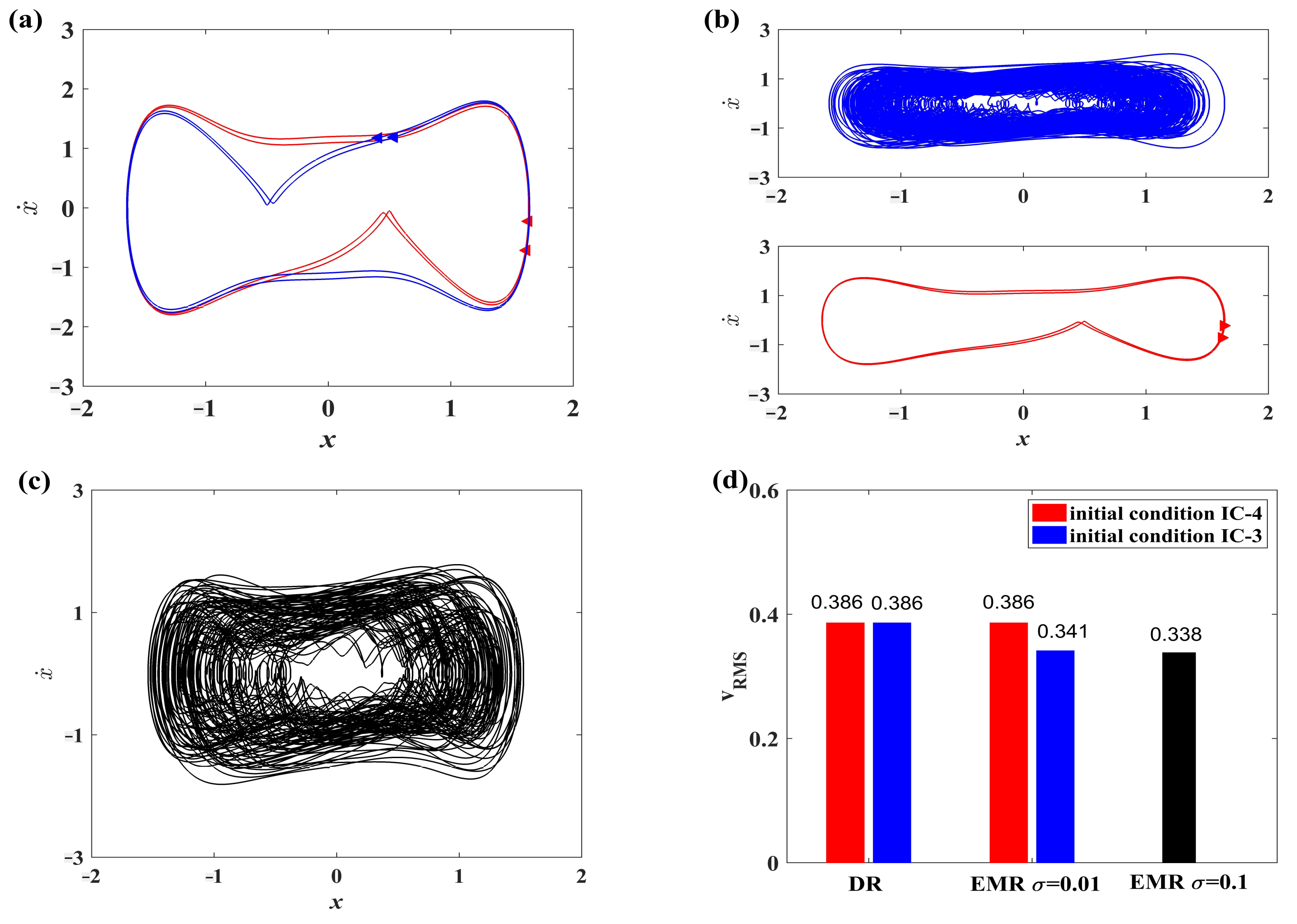 Applsci 11 09979 g010