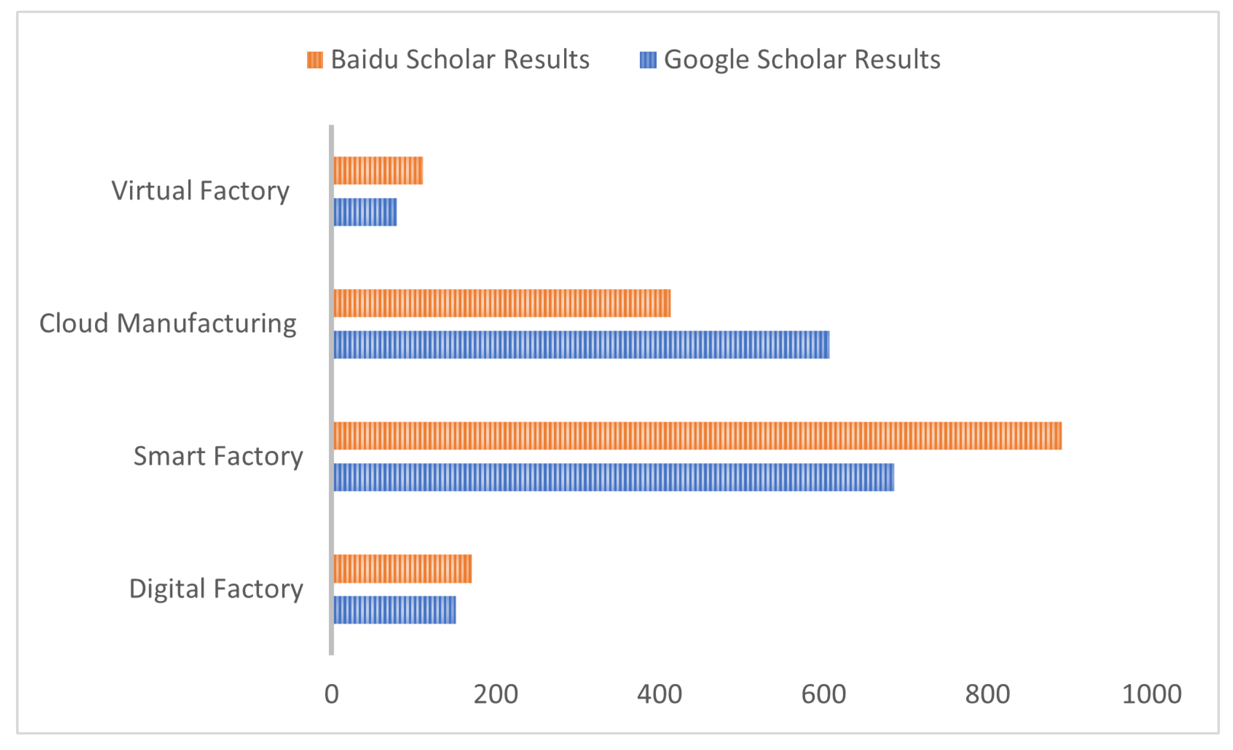 Applsci 11 09980 g001
