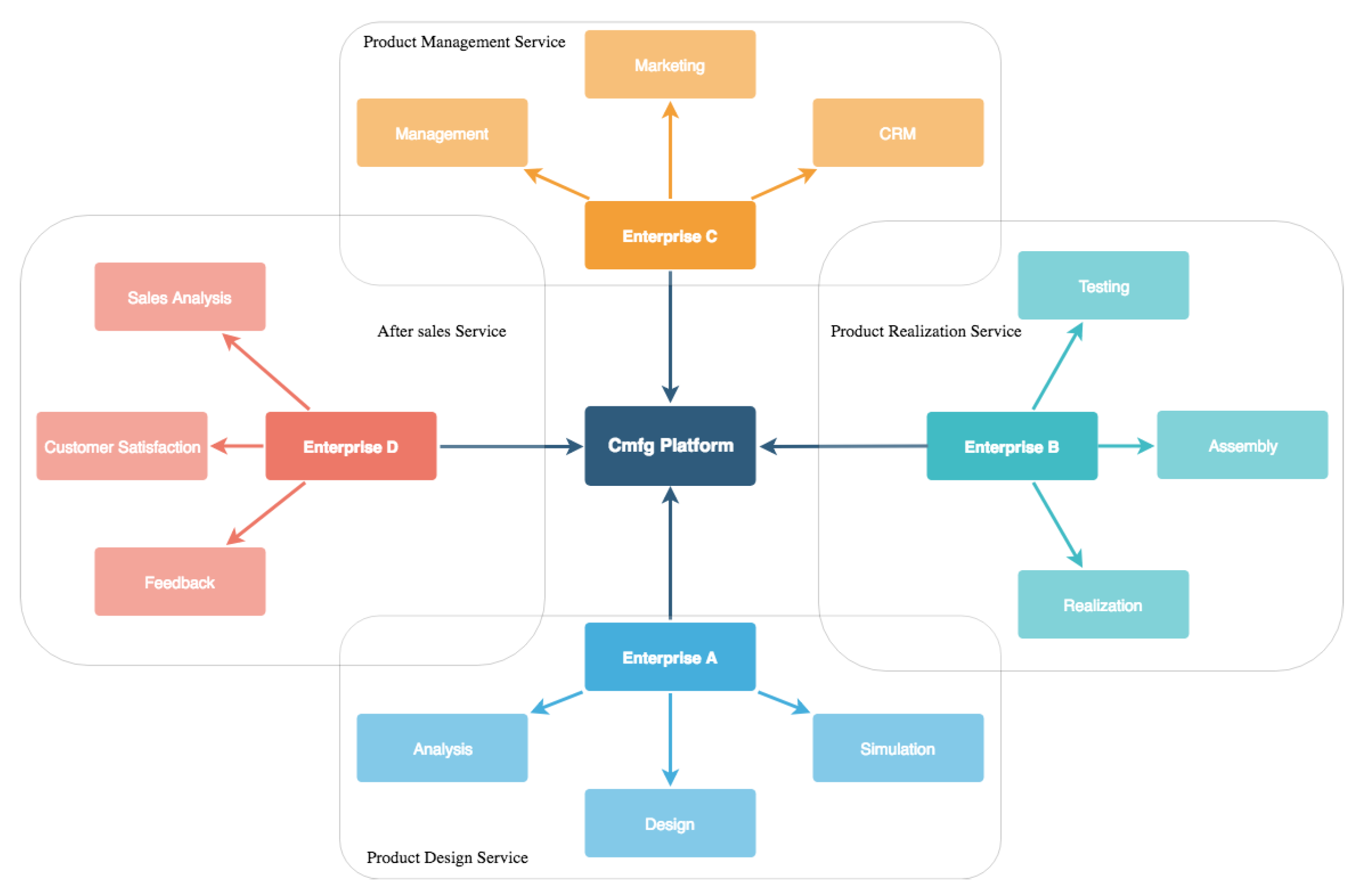 Applsci 11 09980 g007