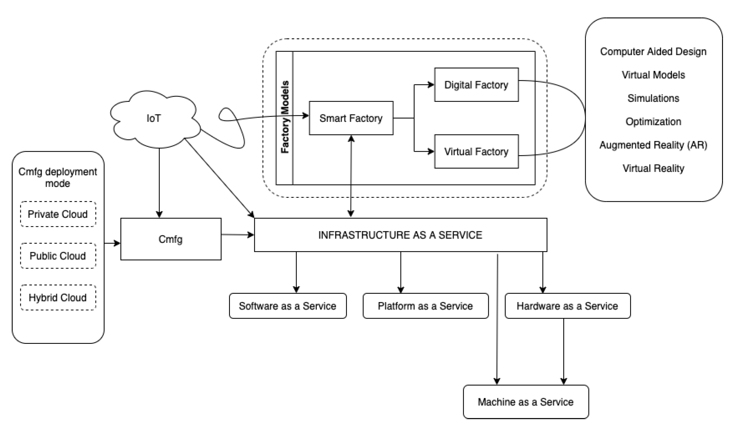 Applsci 11 09980 g008