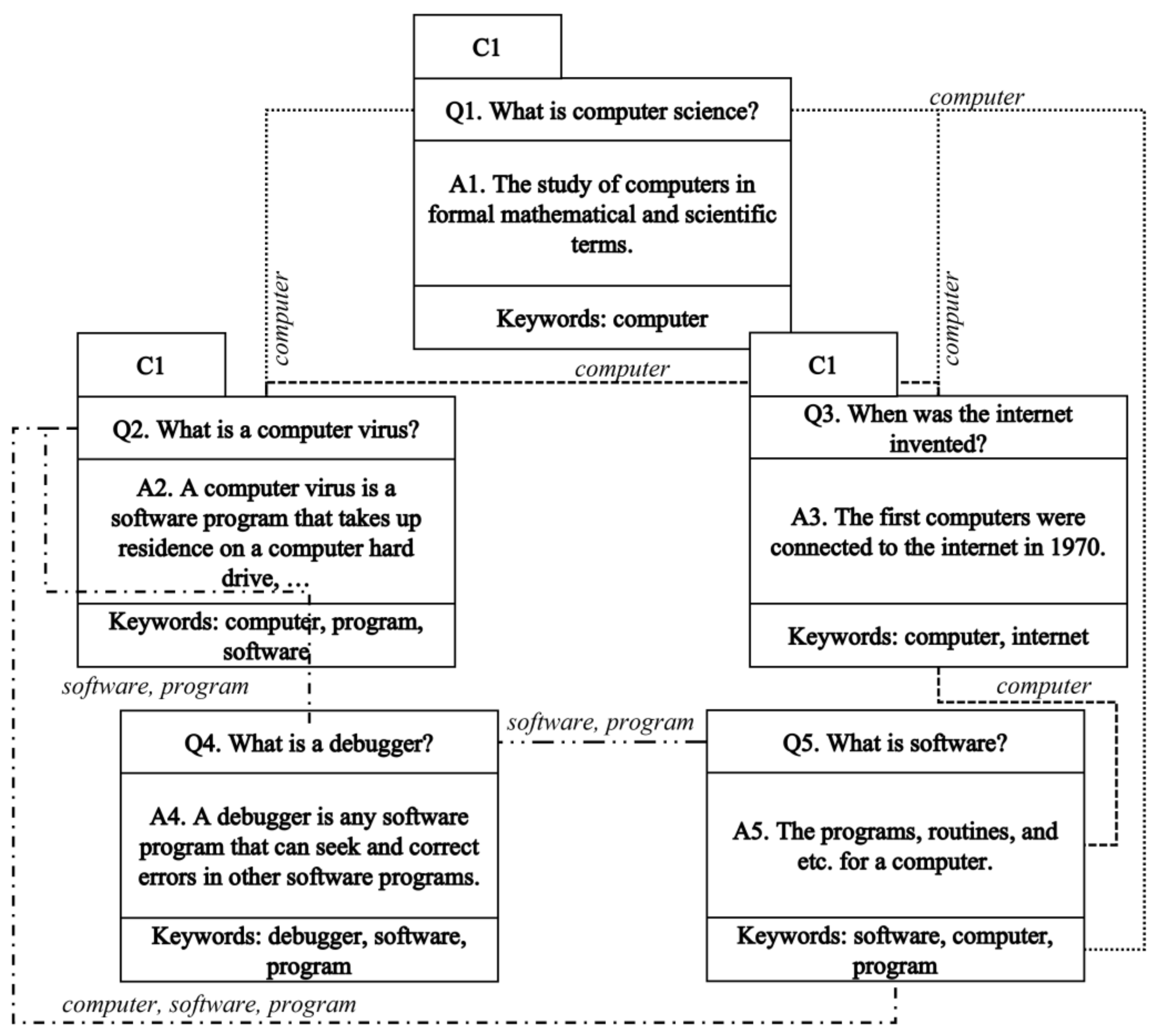 Applsci 11 09981 g003