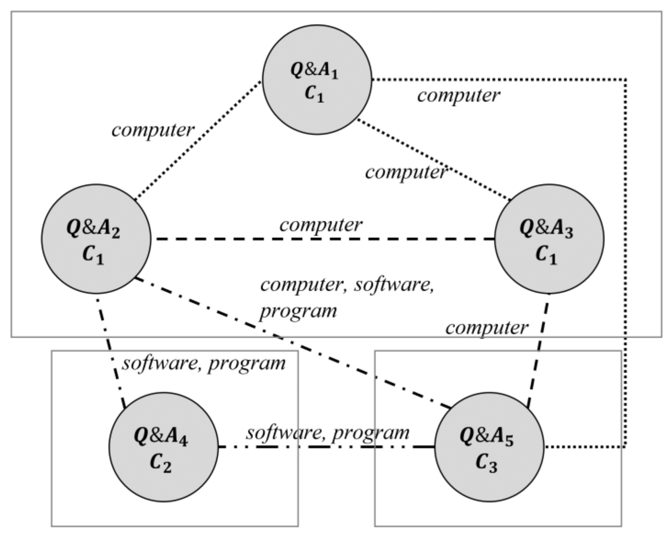 Applsci 11 09981 g004