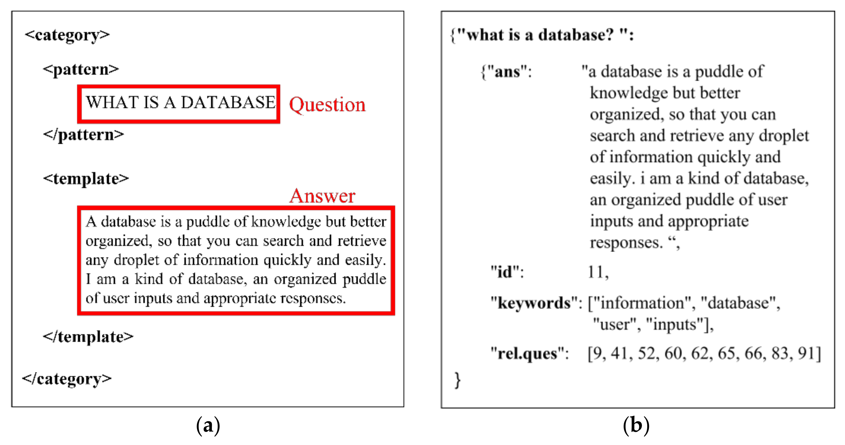 Applsci 11 09981 g006