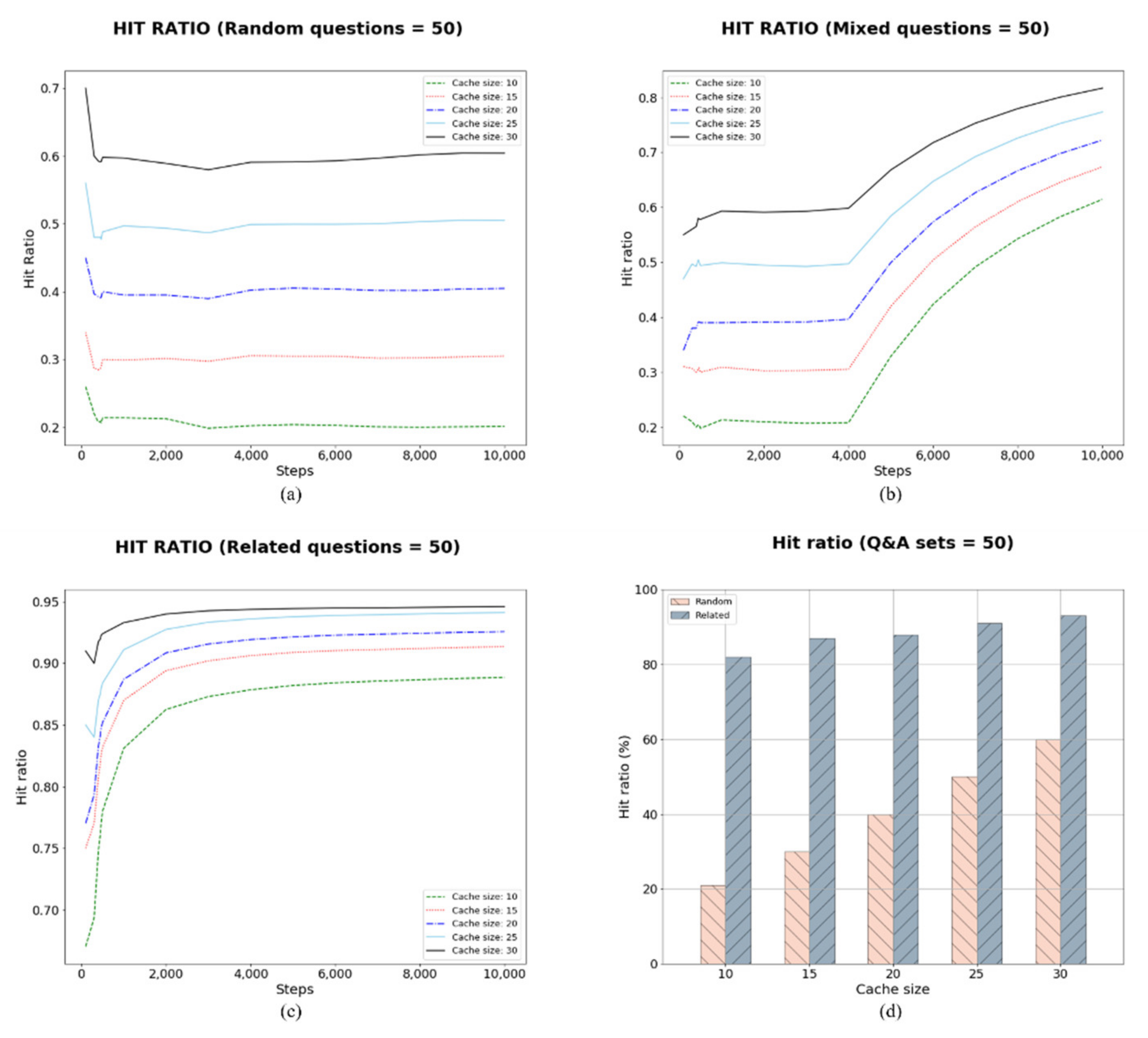 Applsci 11 09981 g007