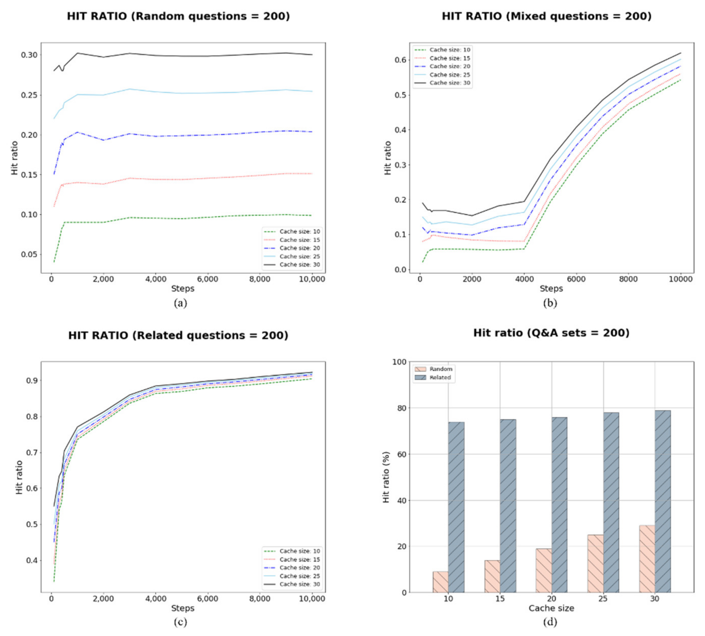 Applsci 11 09981 g008