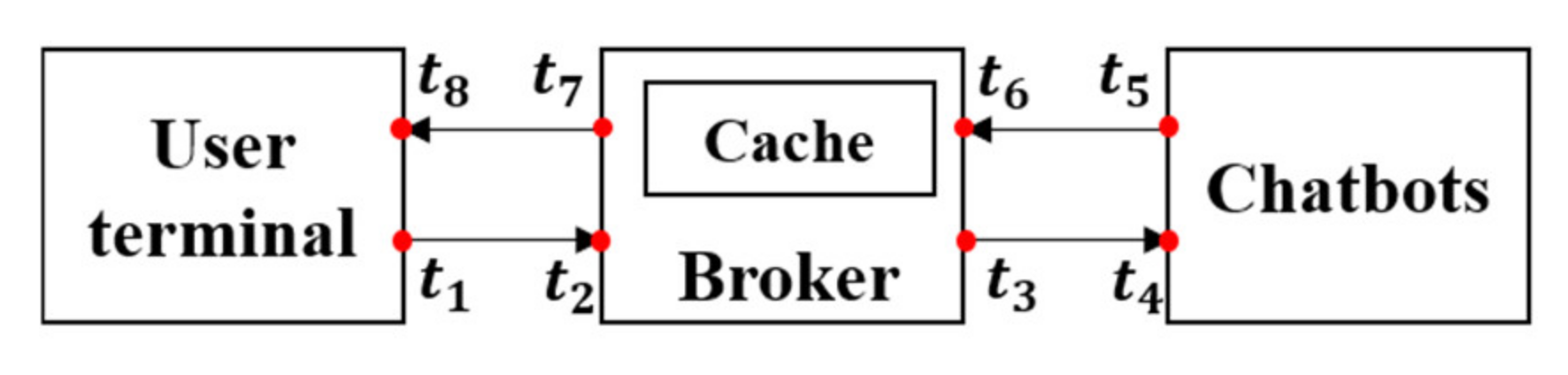 Applsci 11 09981 g009