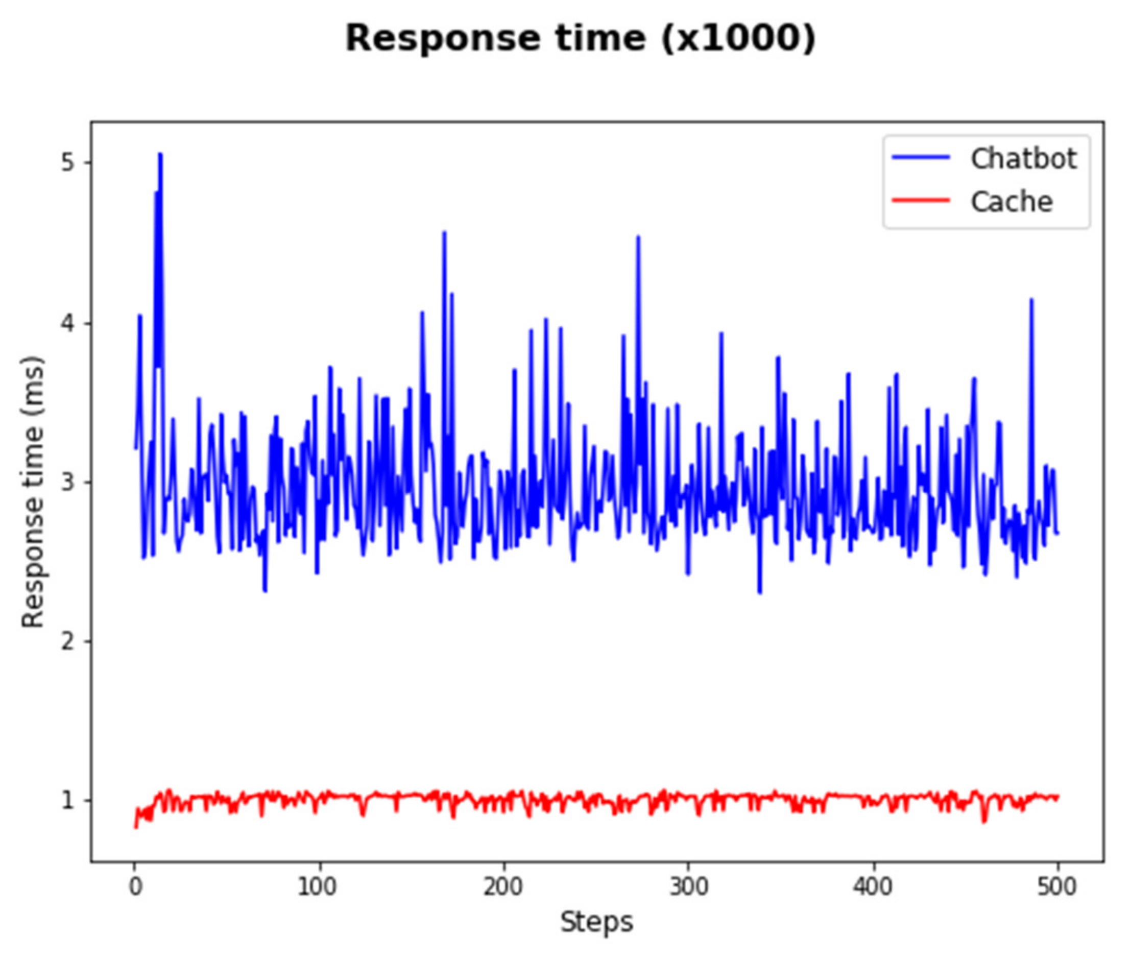 Applsci 11 09981 g010