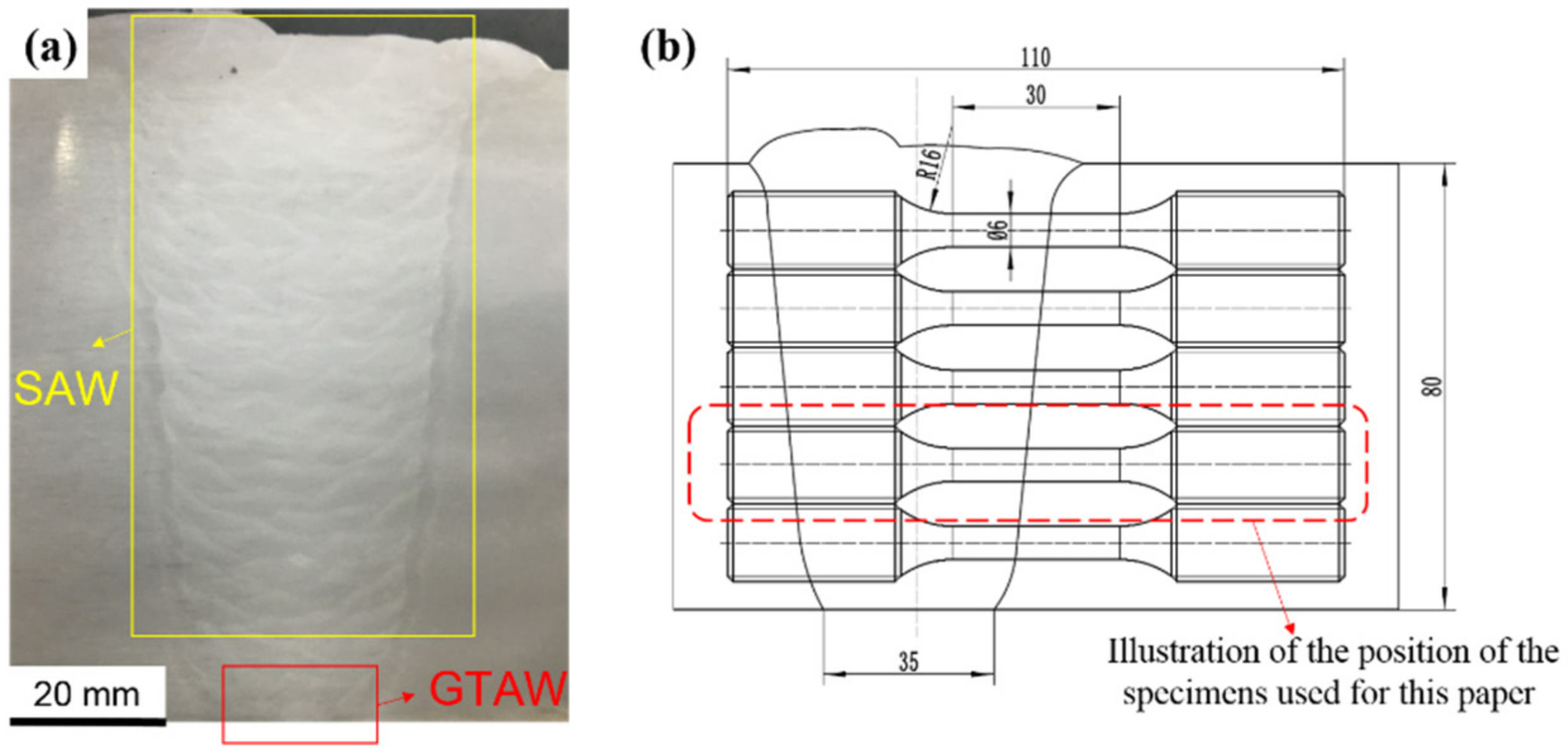 Applsci 11 09983 g001