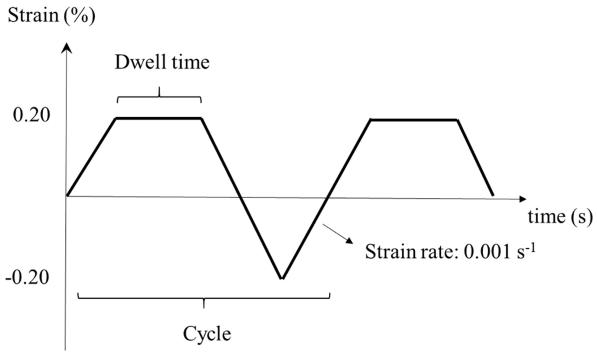 Applsci 11 09983 g003
