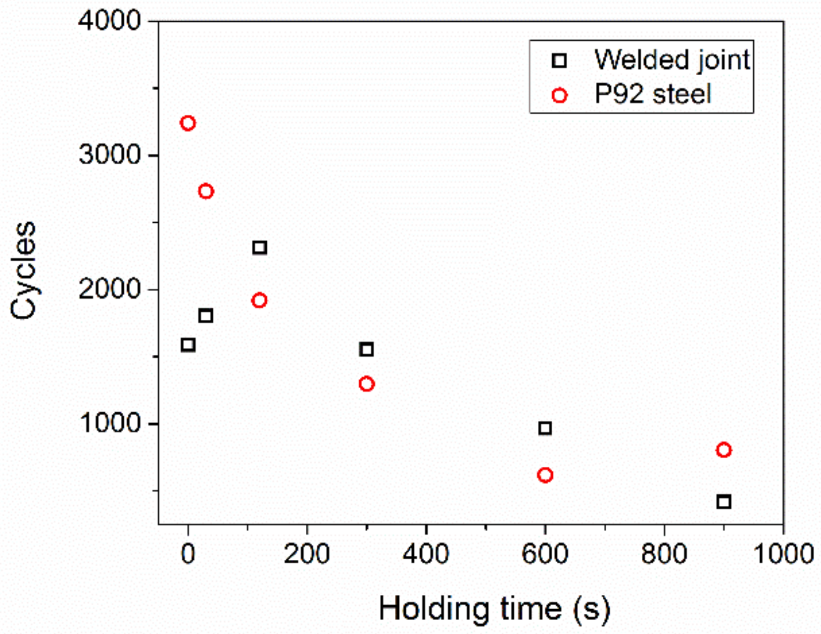 Applsci 11 09983 g004
