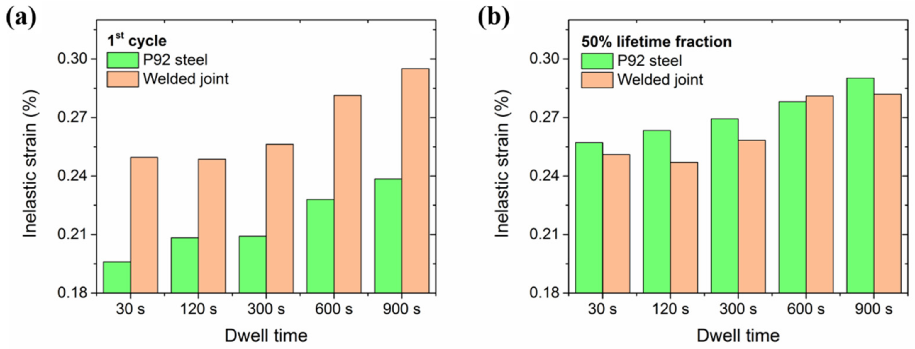 Applsci 11 09983 g007