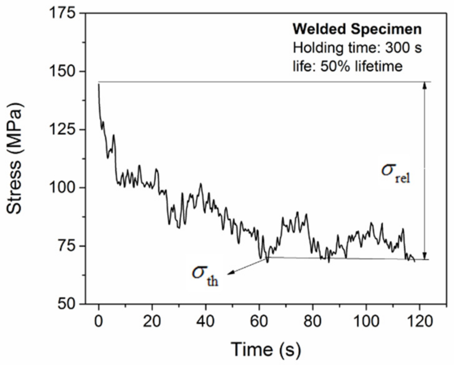 Applsci 11 09983 g008